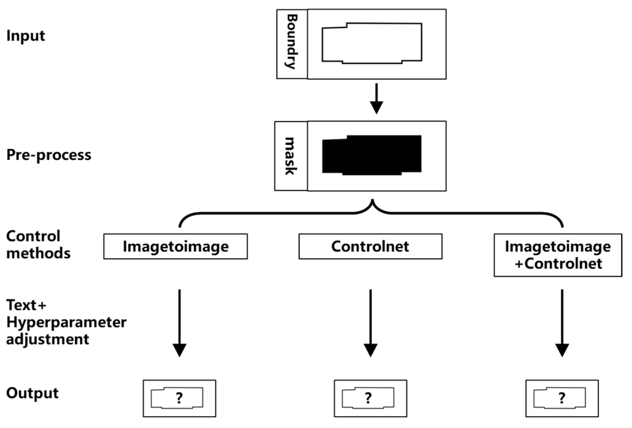 Buildings 14 02601 g005
