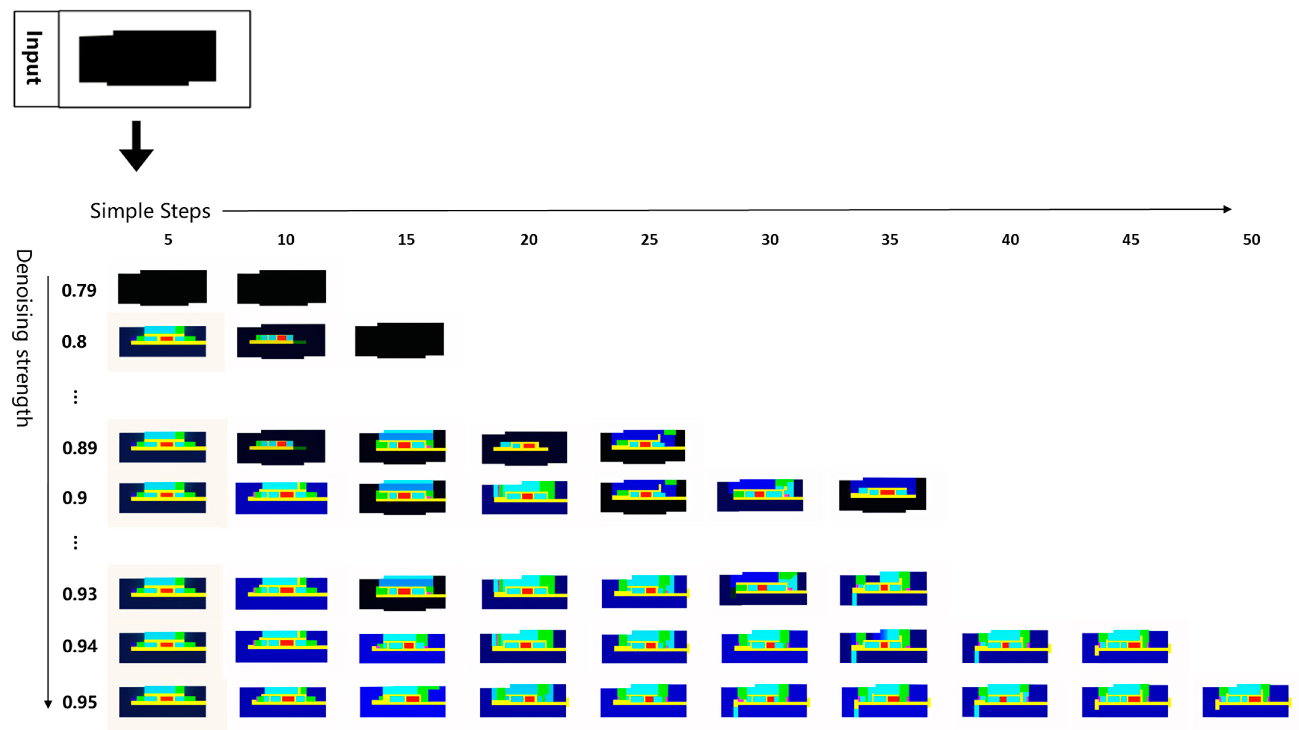 Buildings 14 02601 g006