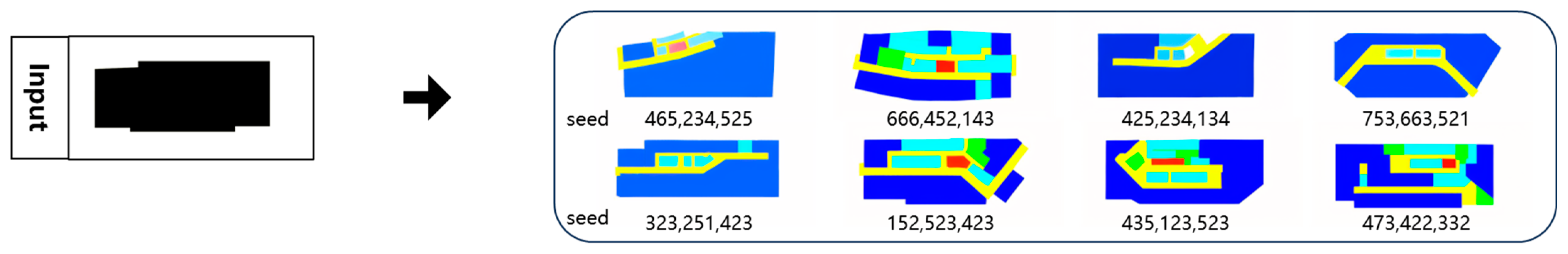 Buildings 14 02601 g007