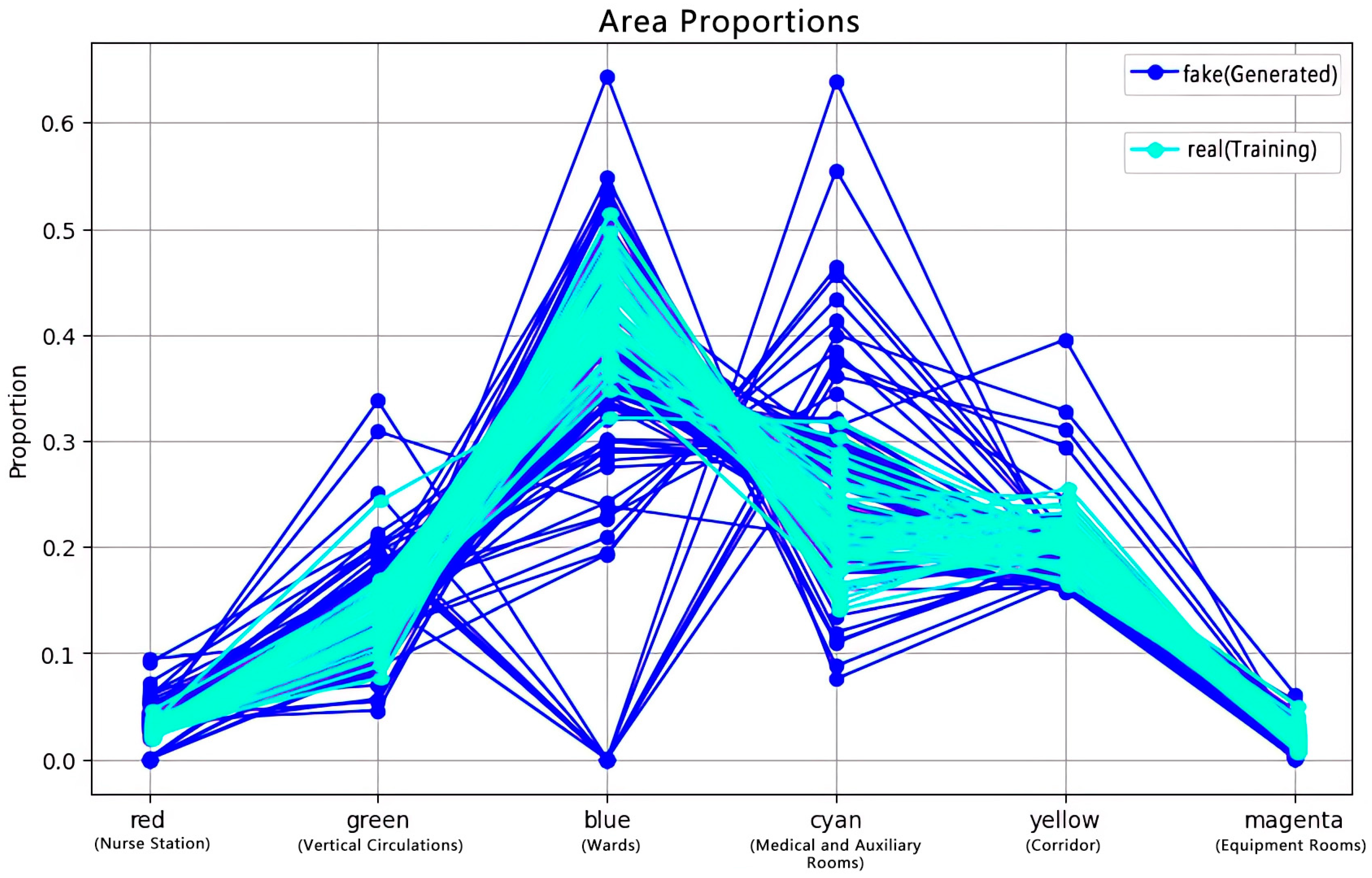 Buildings 14 02601 g015