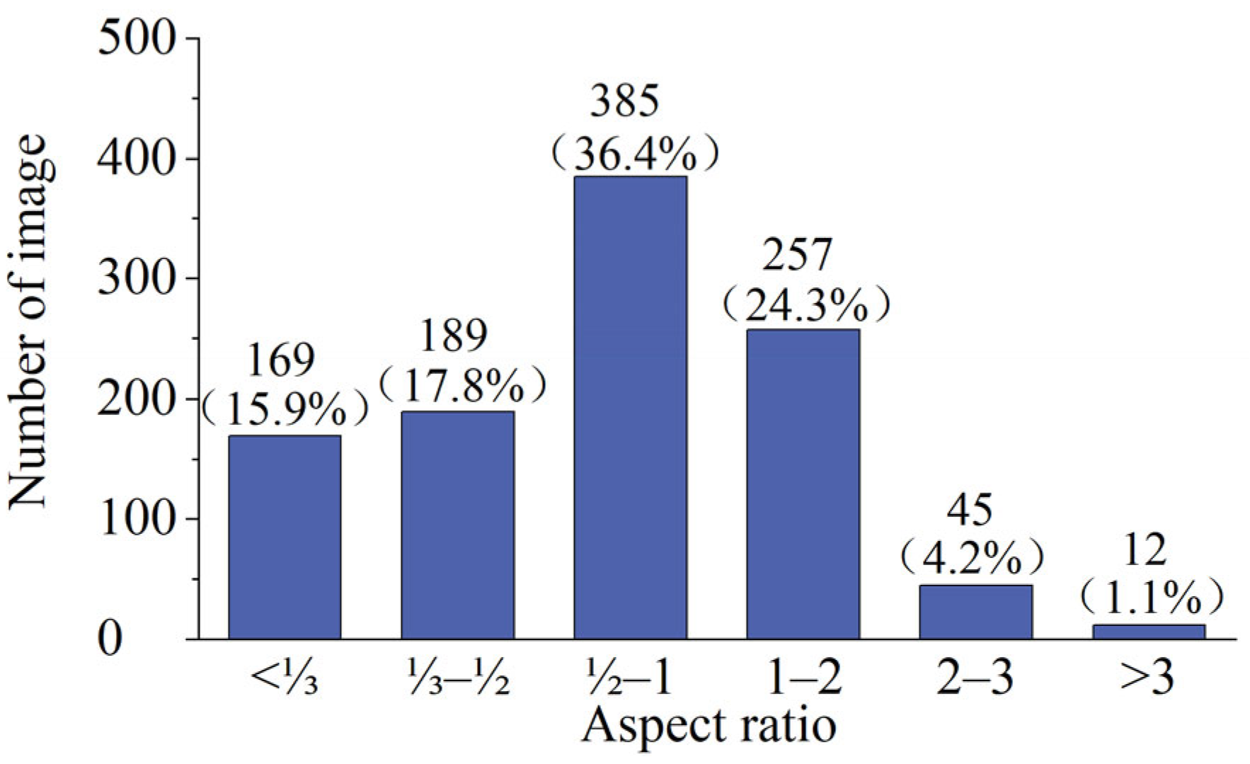 Buildings 14 02602 g001