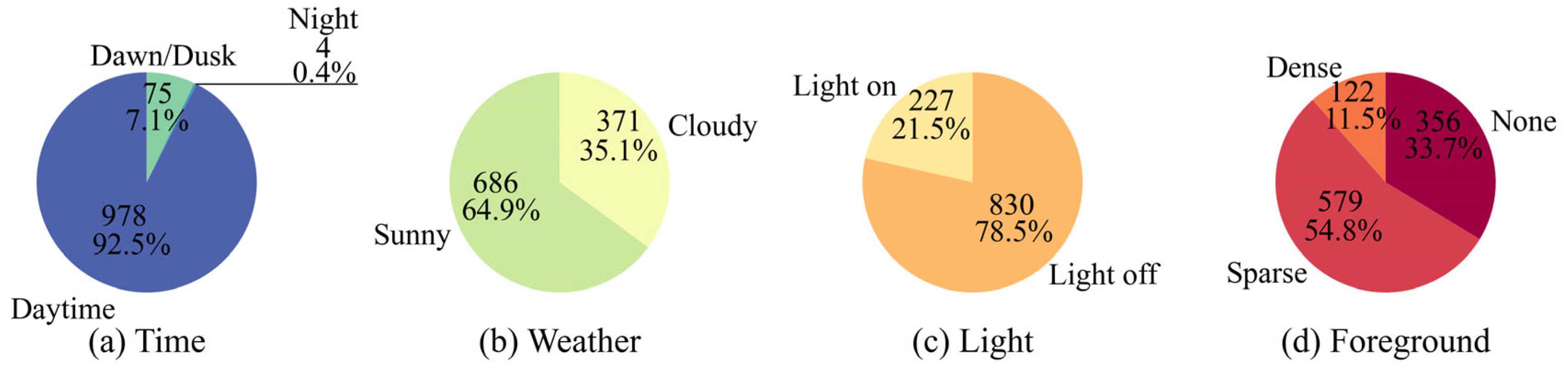 Buildings 14 02602 g004
