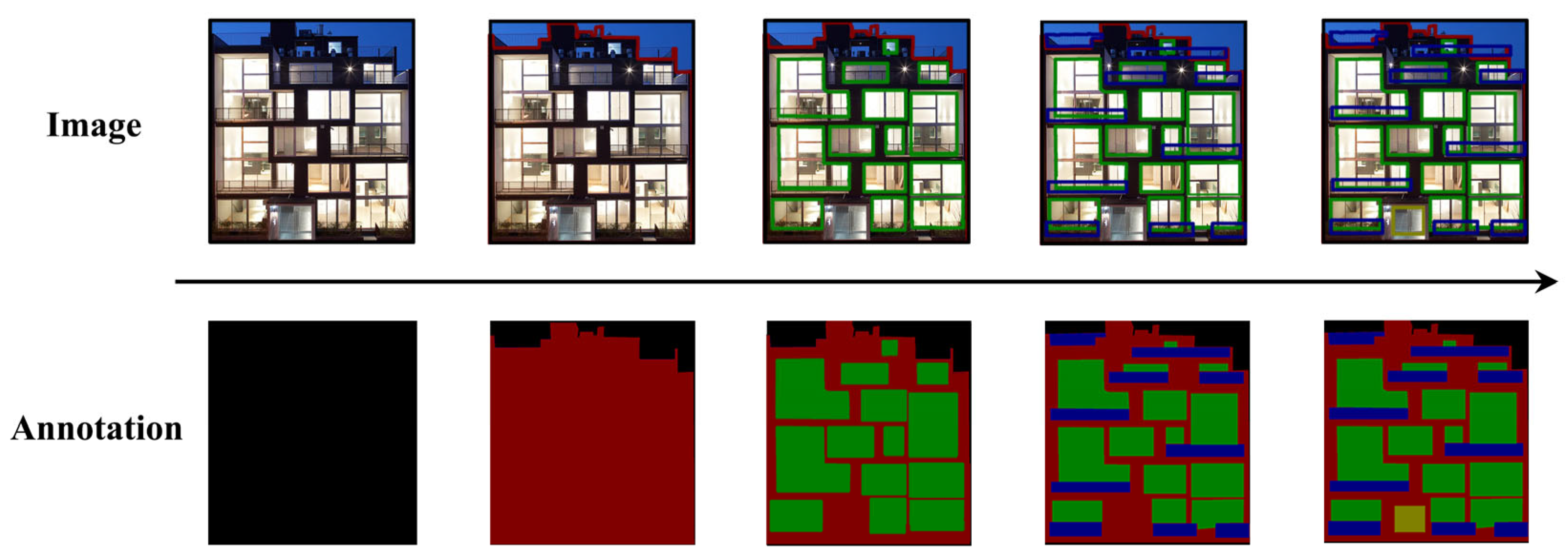 Buildings 14 02602 g005