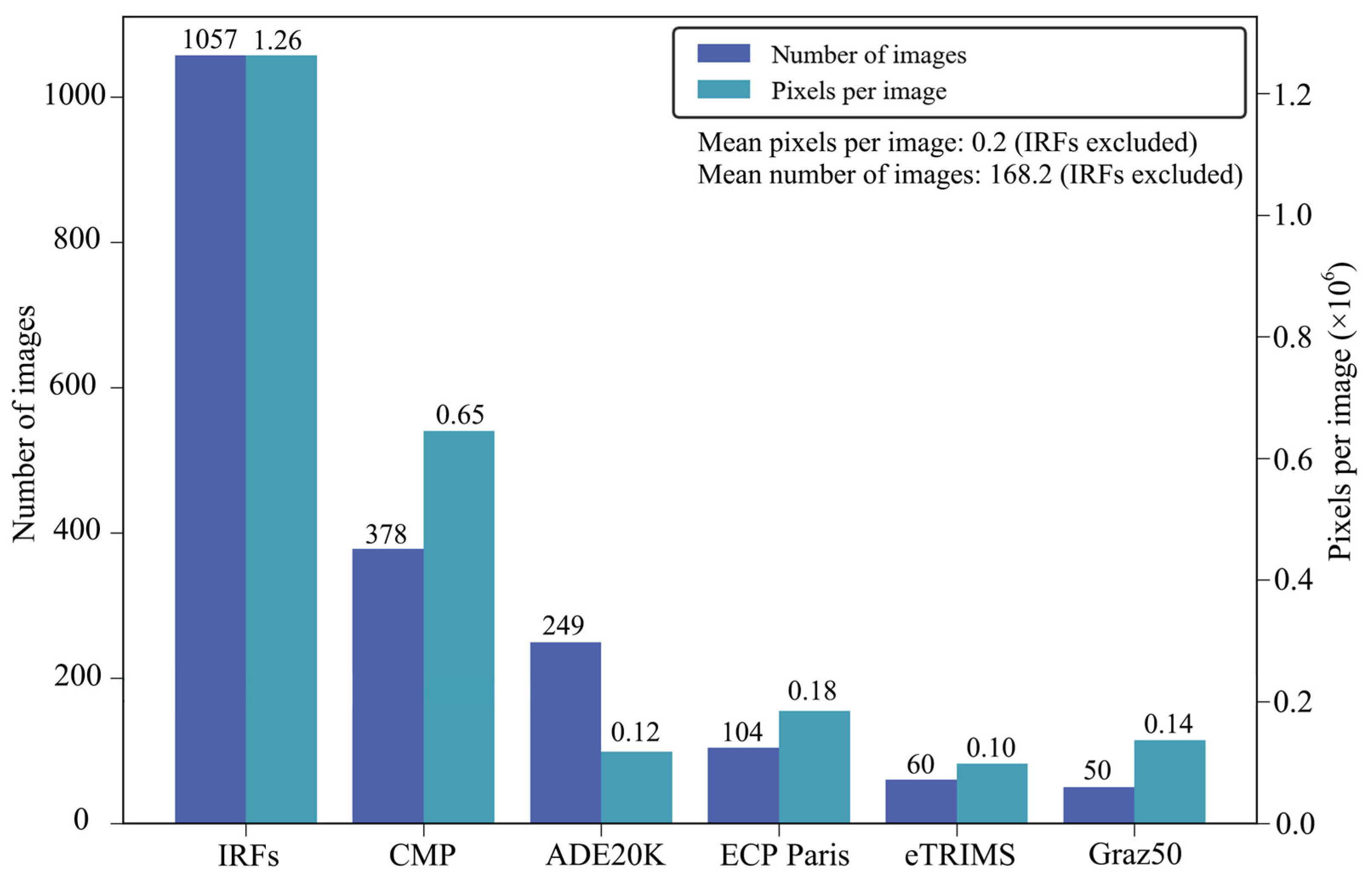 Buildings 14 02602 g007