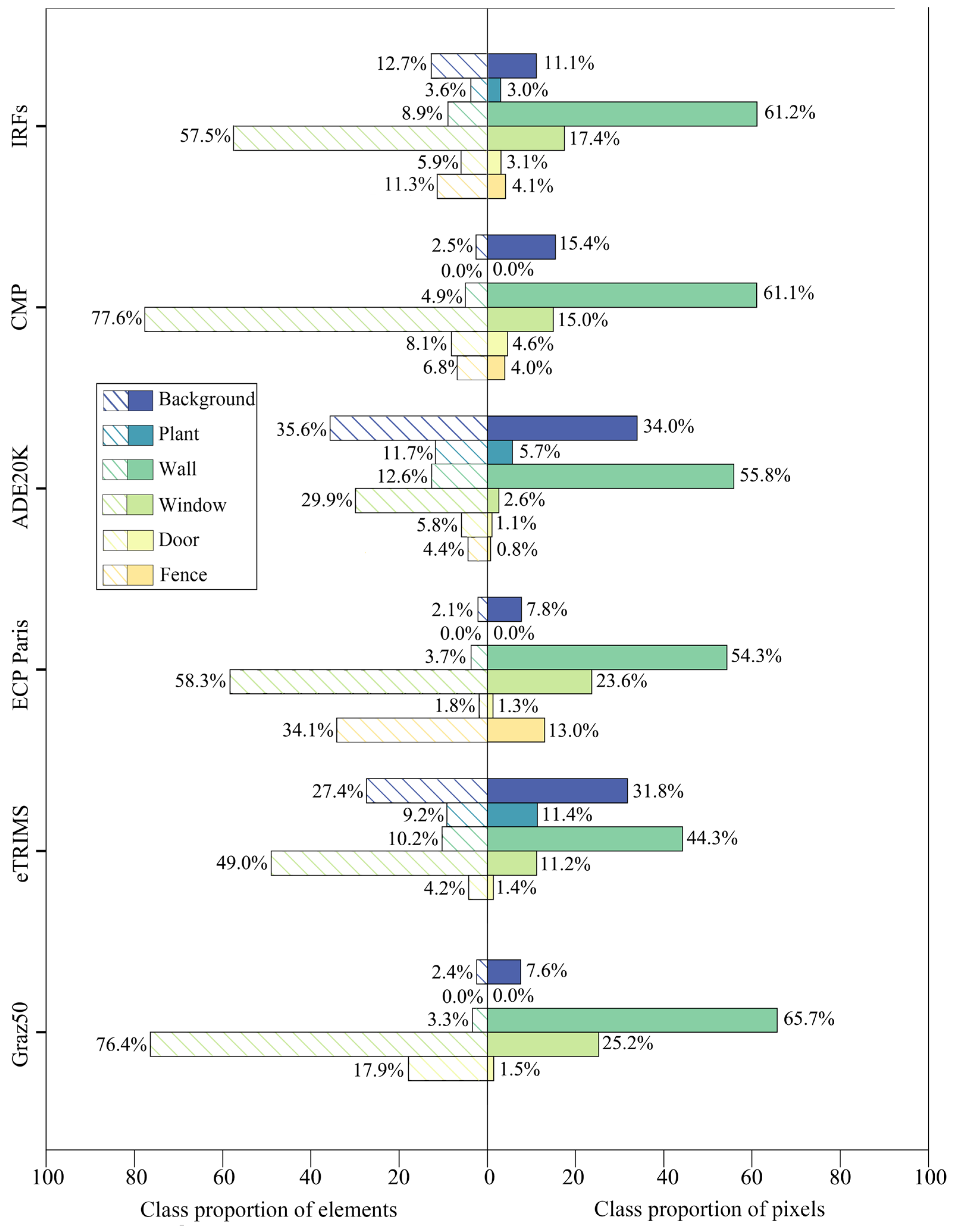 Buildings 14 02602 g009