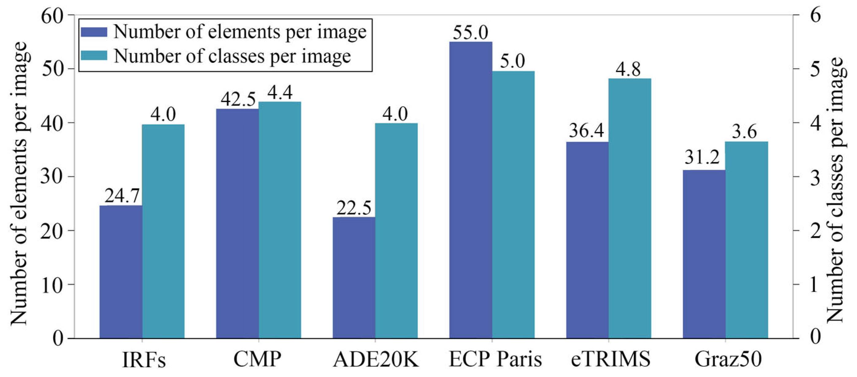 Buildings 14 02602 g010