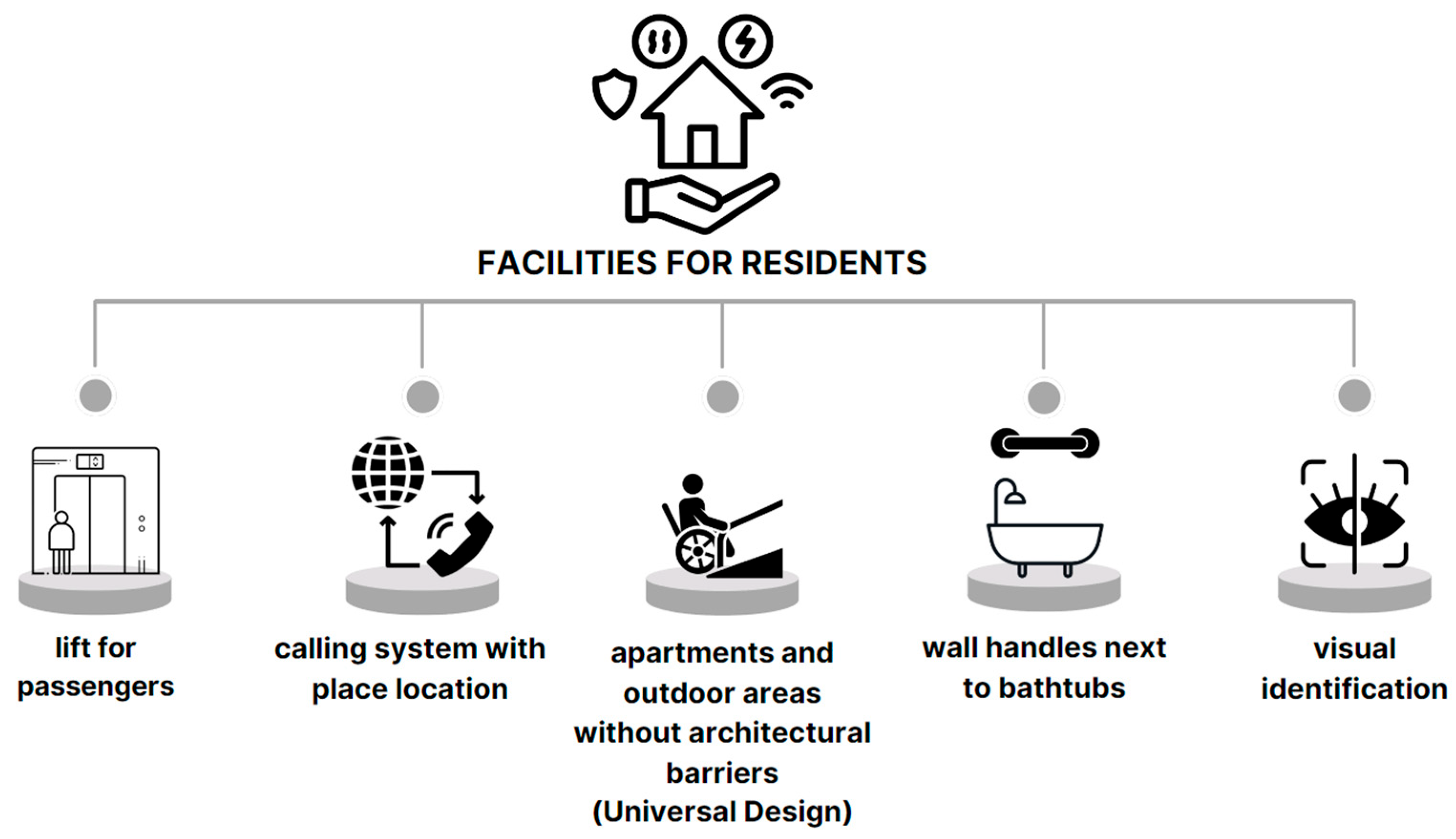 Buildings 14 02603 g008