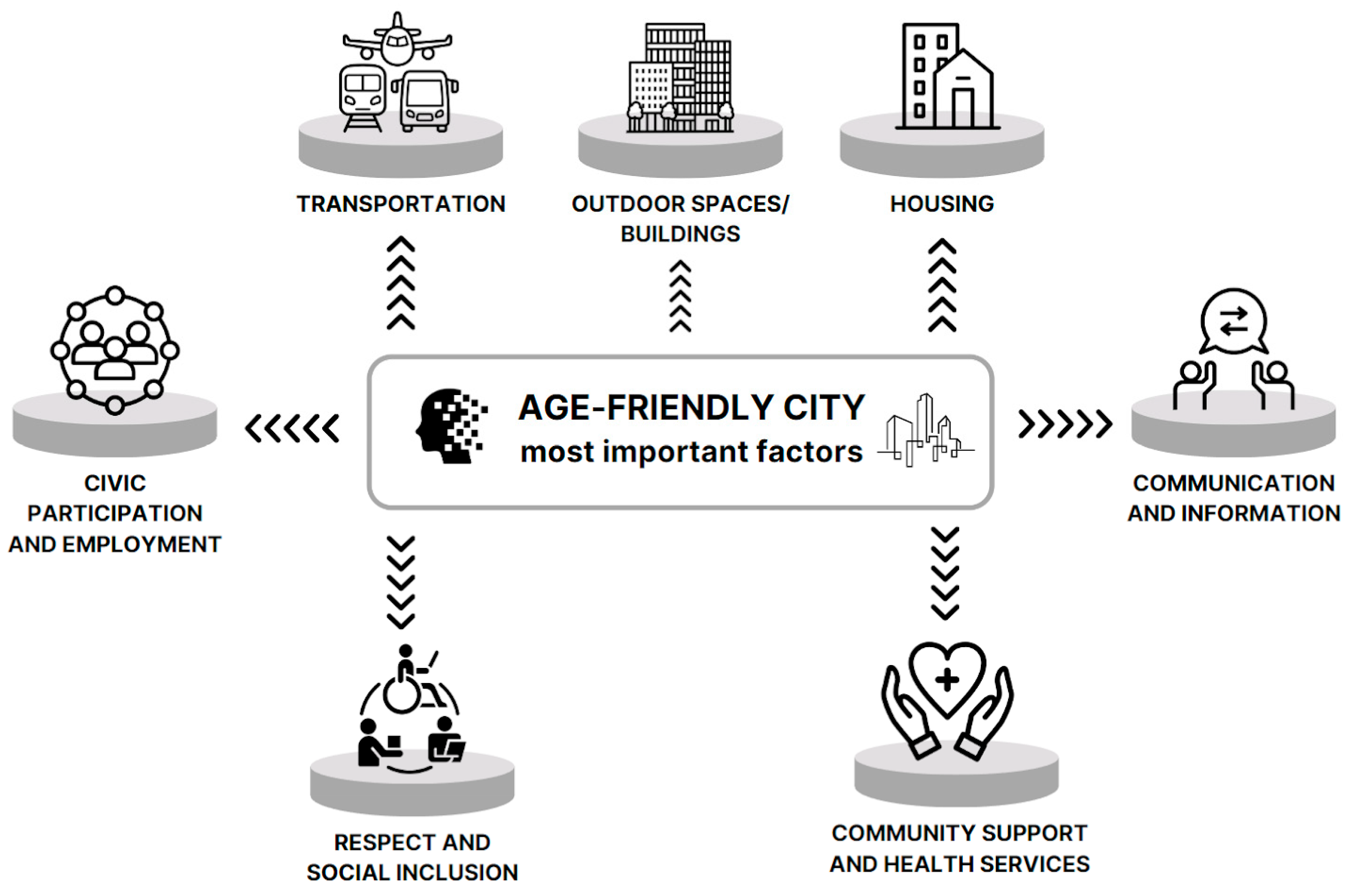 Buildings 14 02603 g009