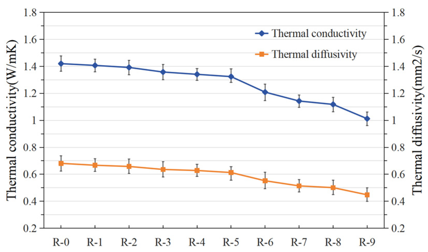 Buildings 14 02604 g005