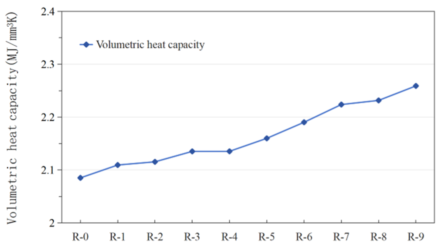 Buildings 14 02604 g006