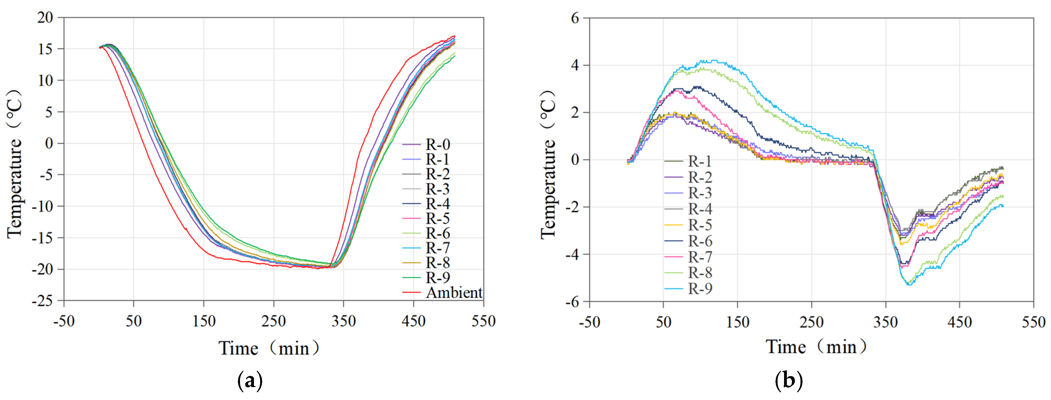 Buildings 14 02604 g007