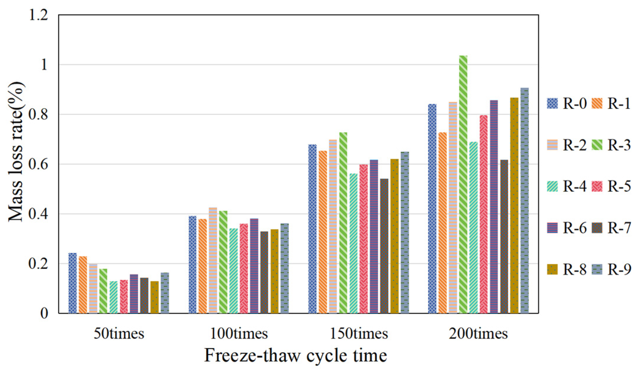 Buildings 14 02604 g008