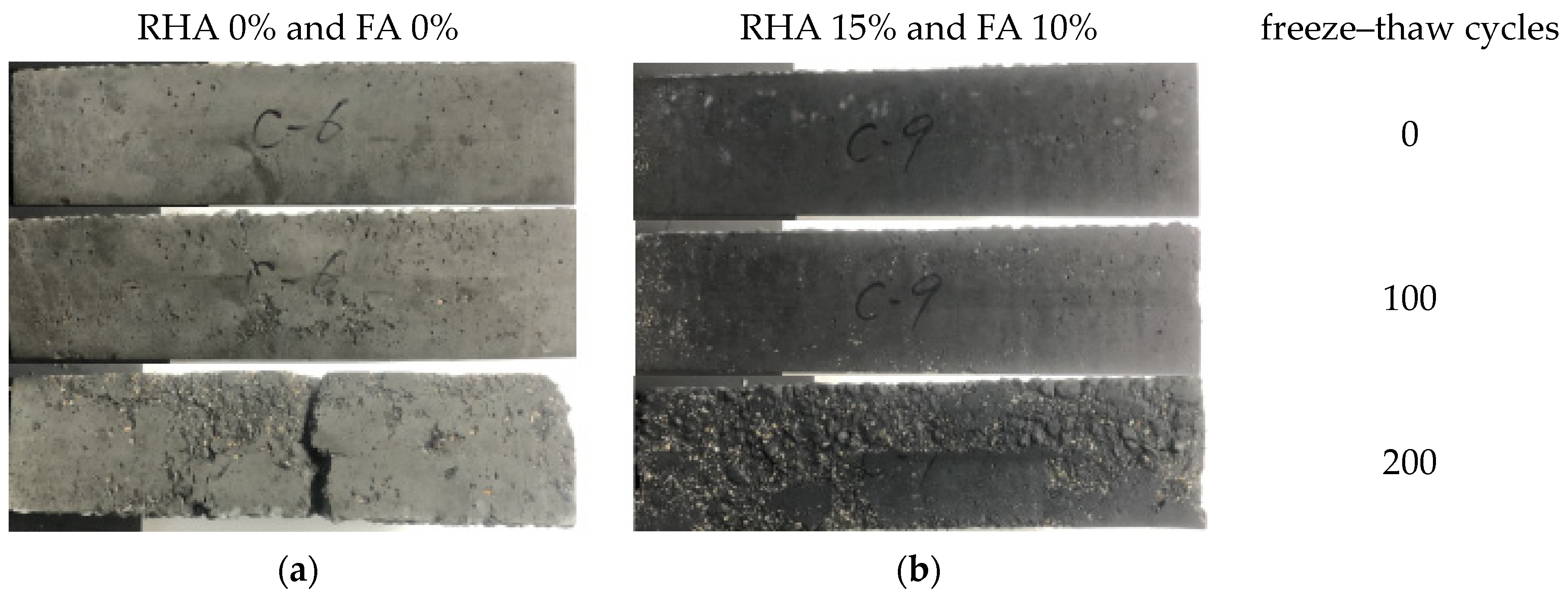 Buildings 14 02604 g009