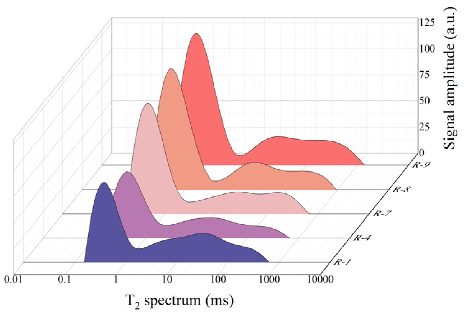 Buildings 14 02604 g012