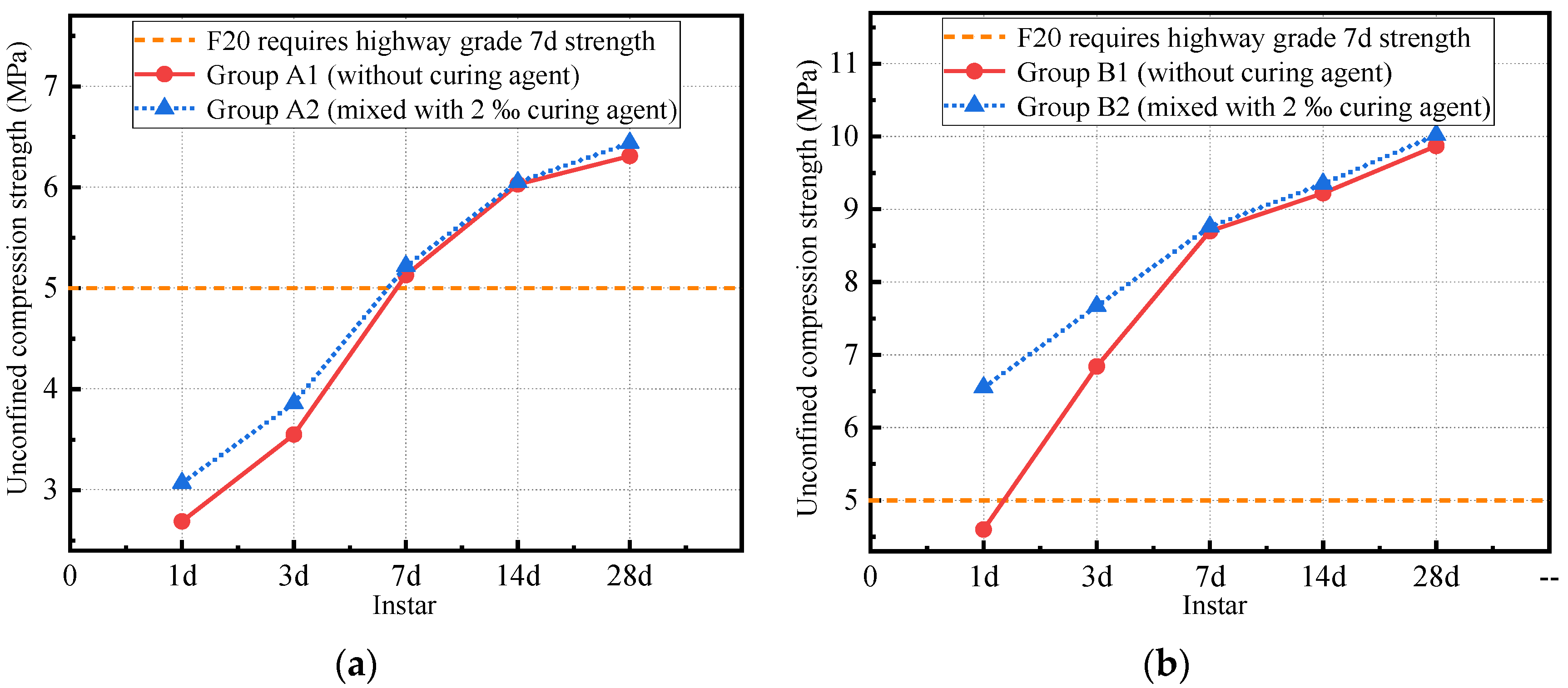 Buildings 14 02605 g009