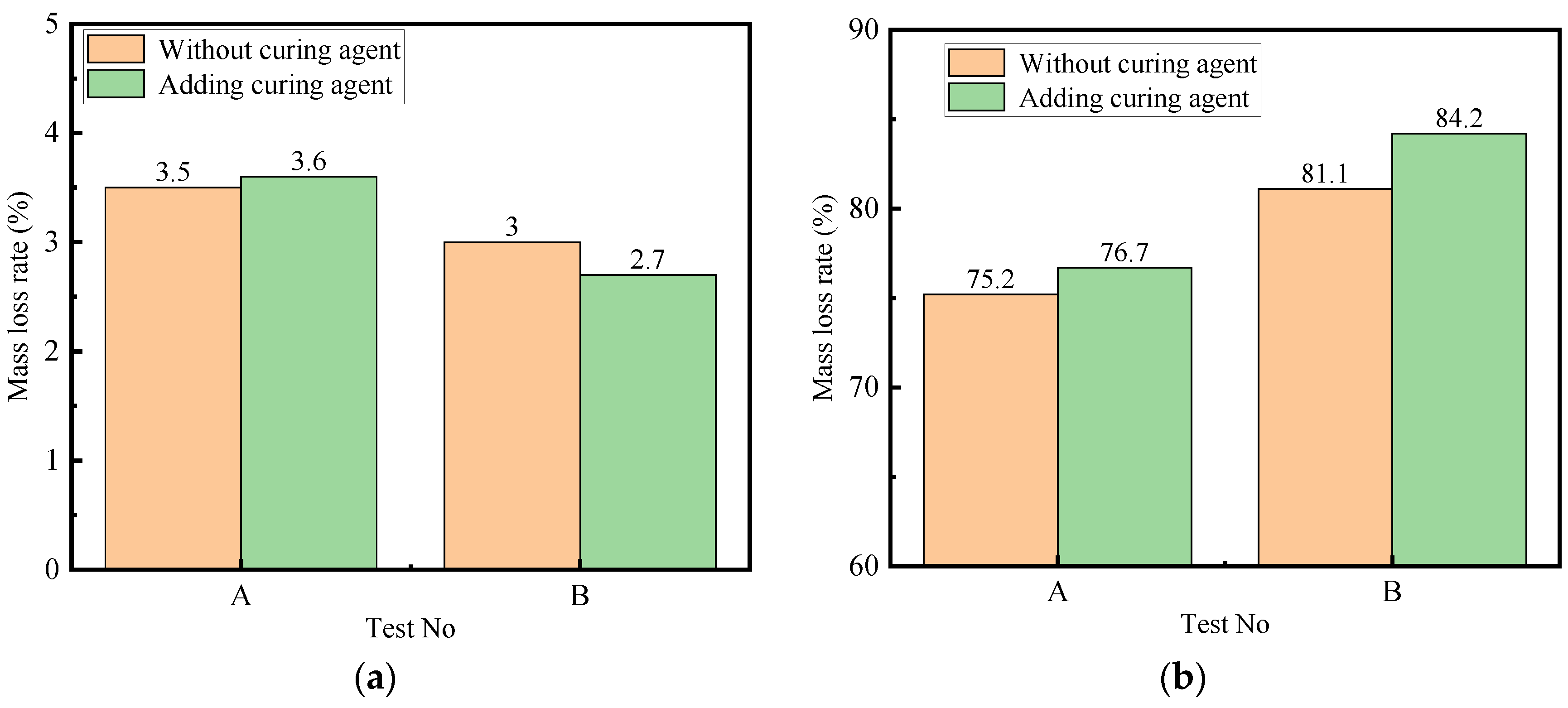 Buildings 14 02605 g010