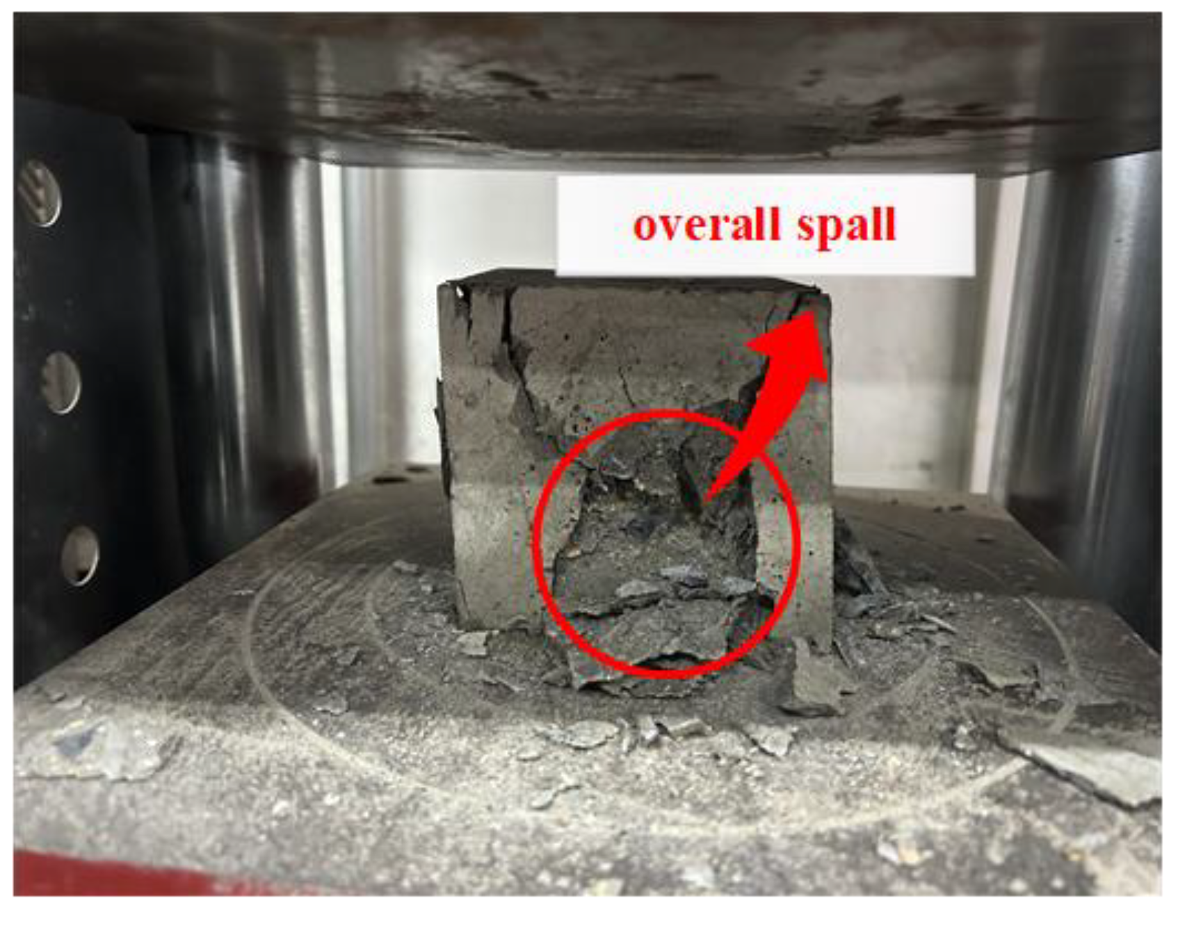 Buildings 14 02606 g007