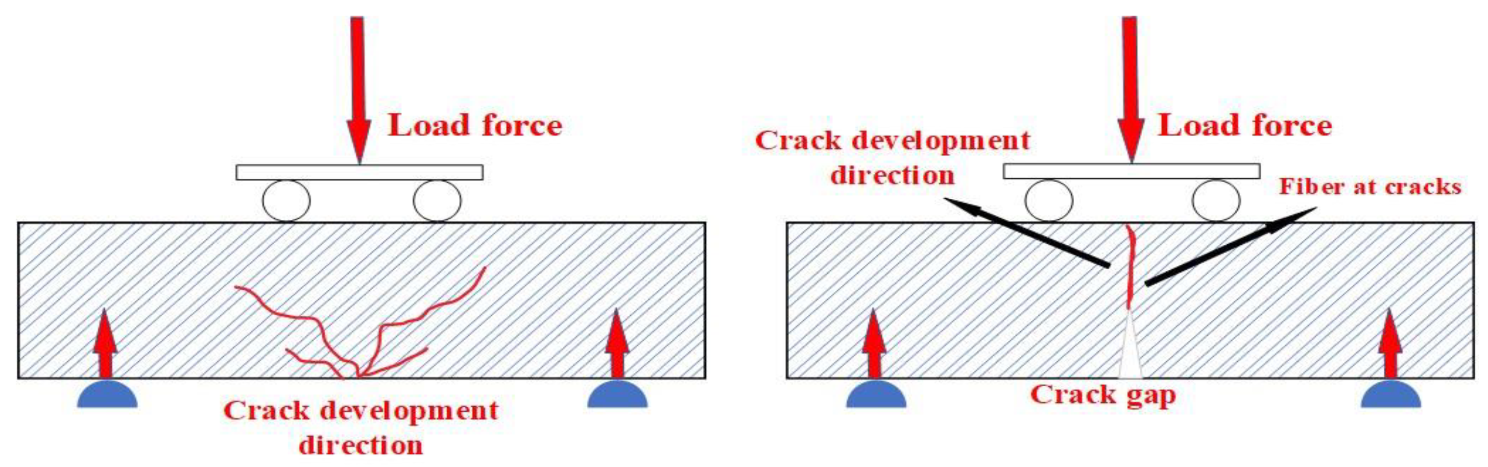 Buildings 14 02606 g013