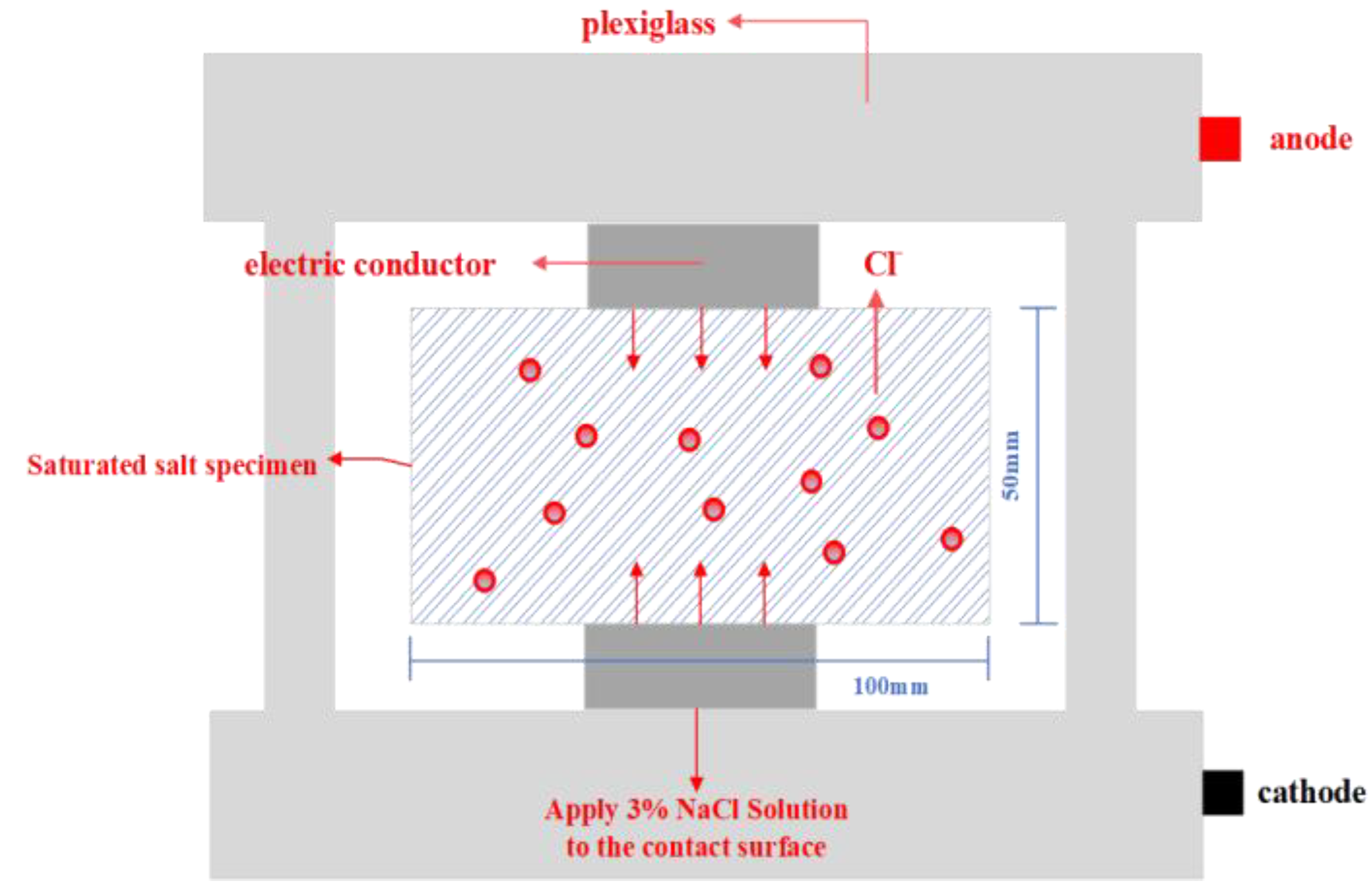 Buildings 14 02606 g017