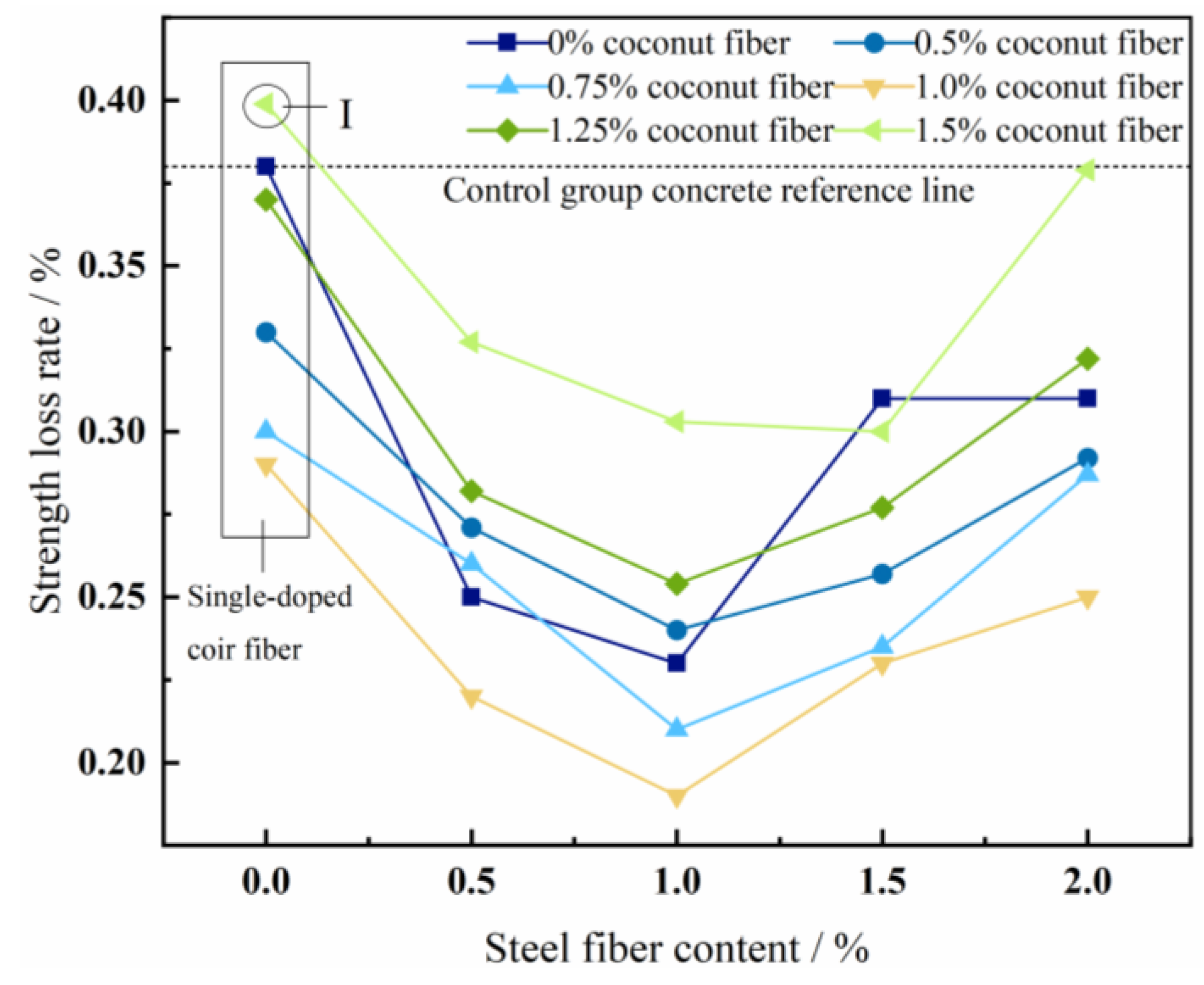Buildings 14 02606 g019