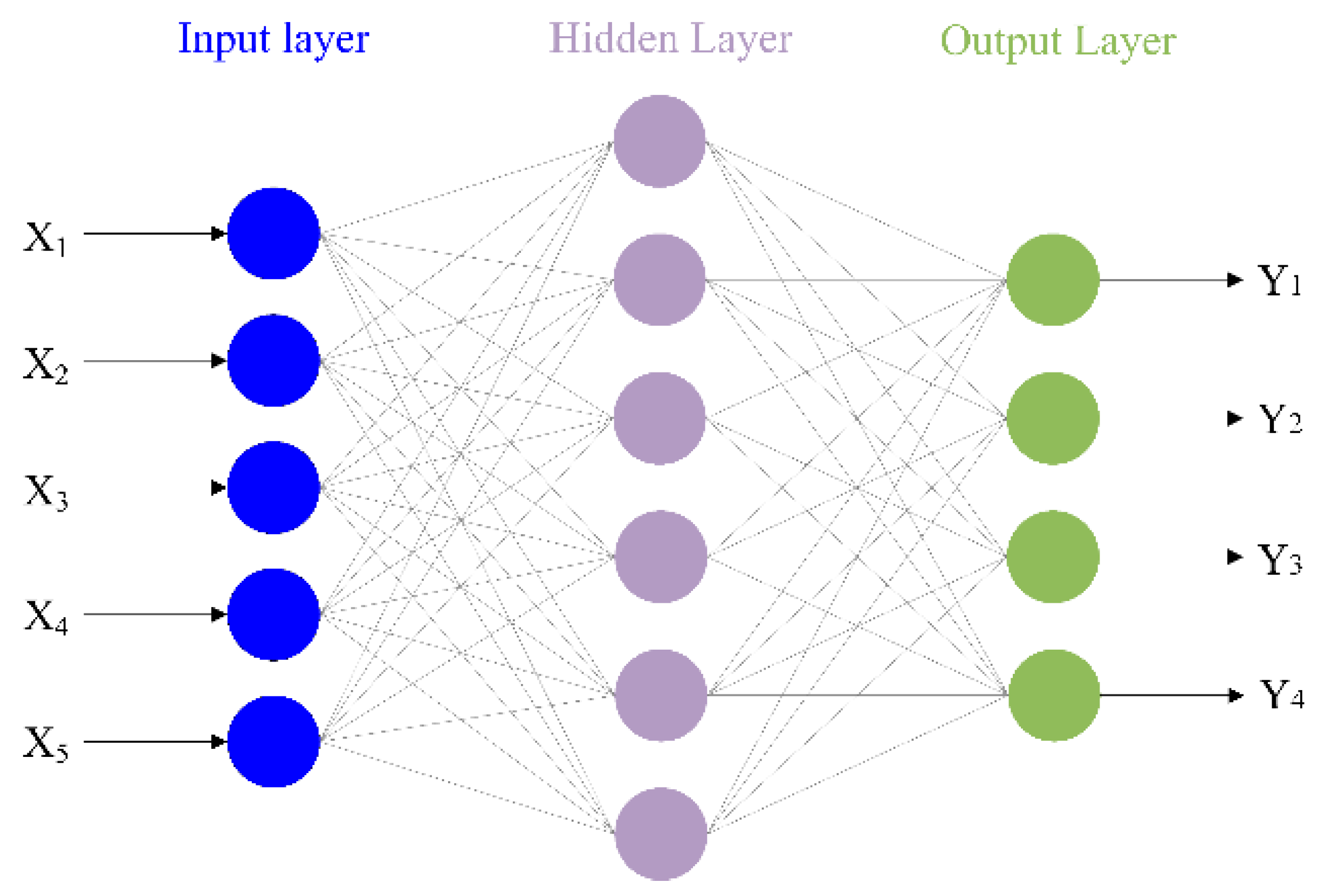 Buildings 14 02608 g003