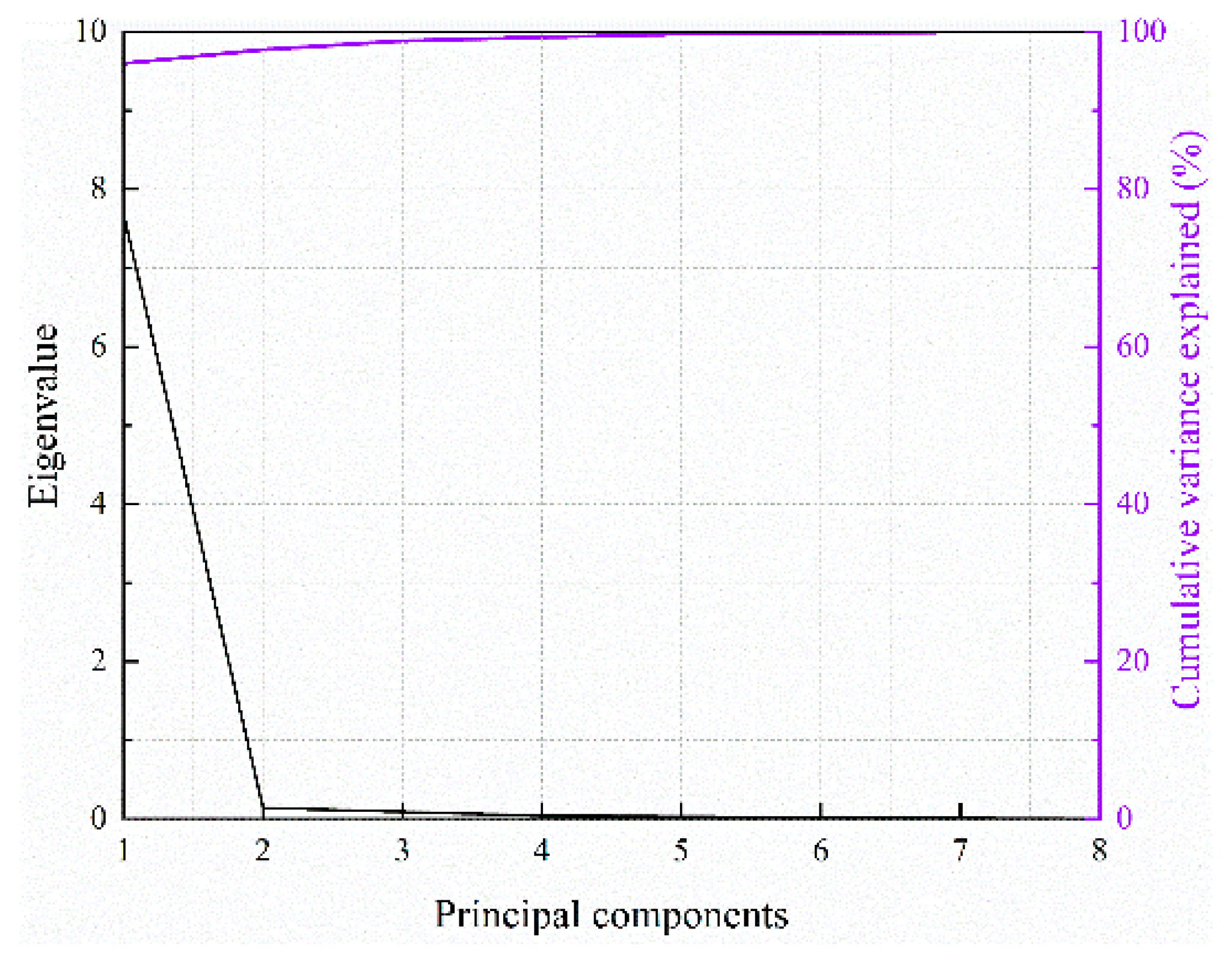 Buildings 14 02608 g005