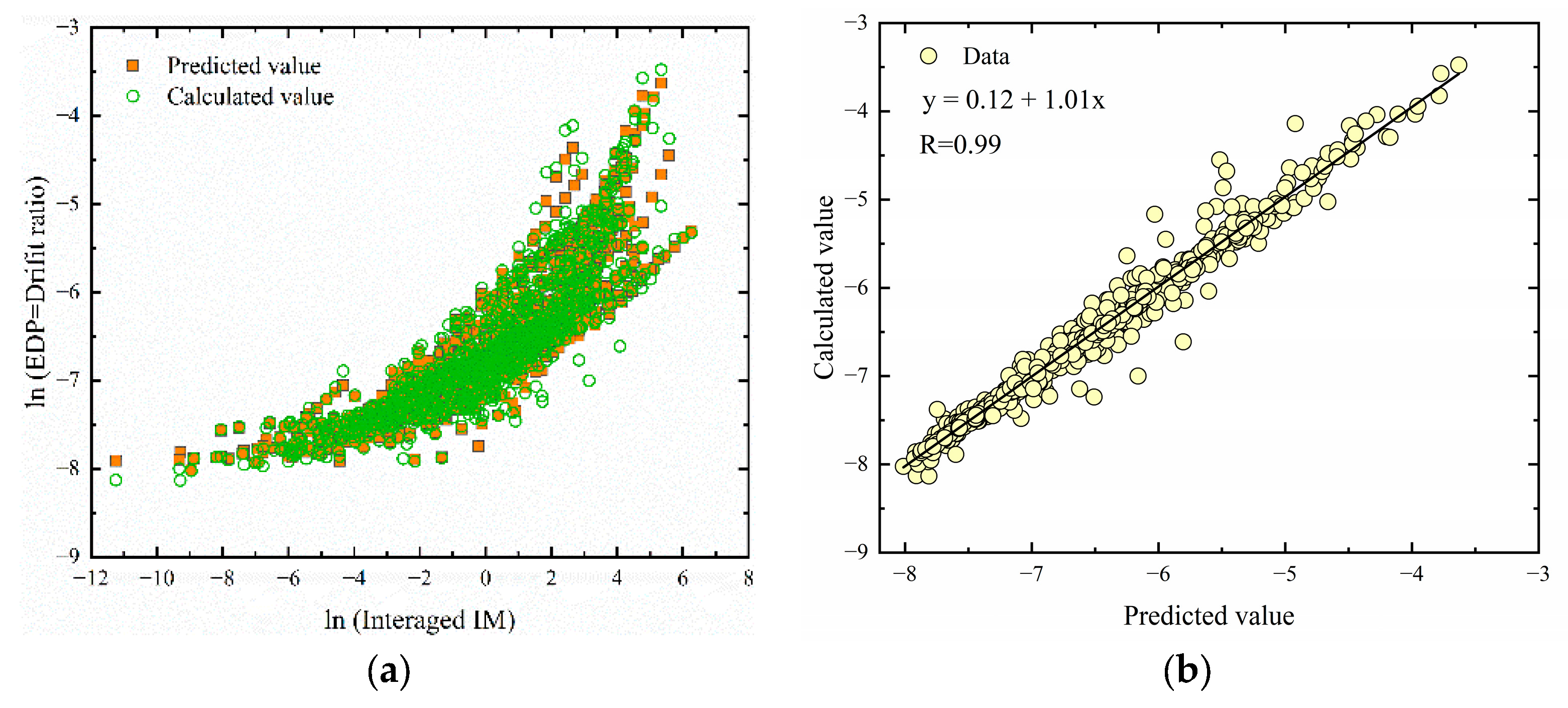 Buildings 14 02608 g010