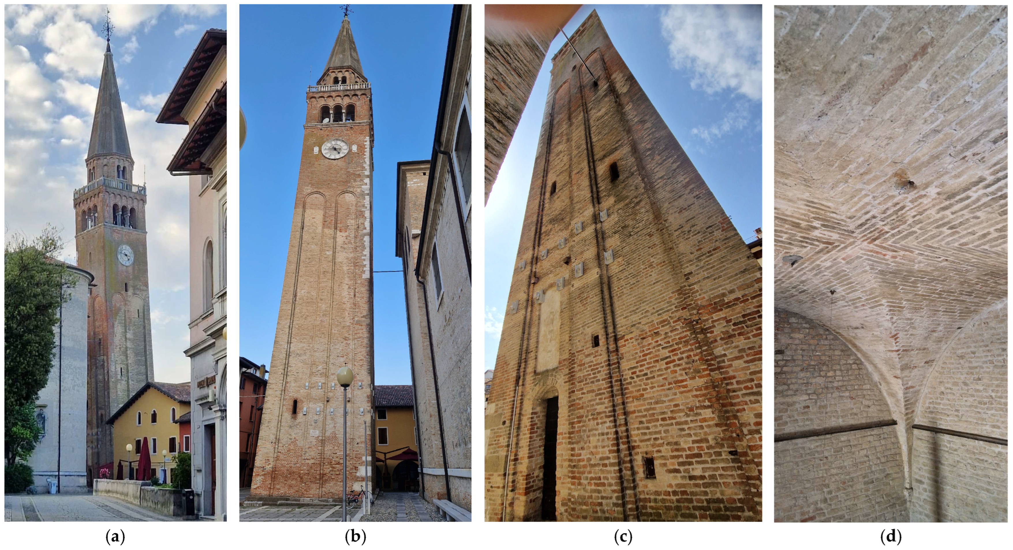 Buildings 14 02611 g001