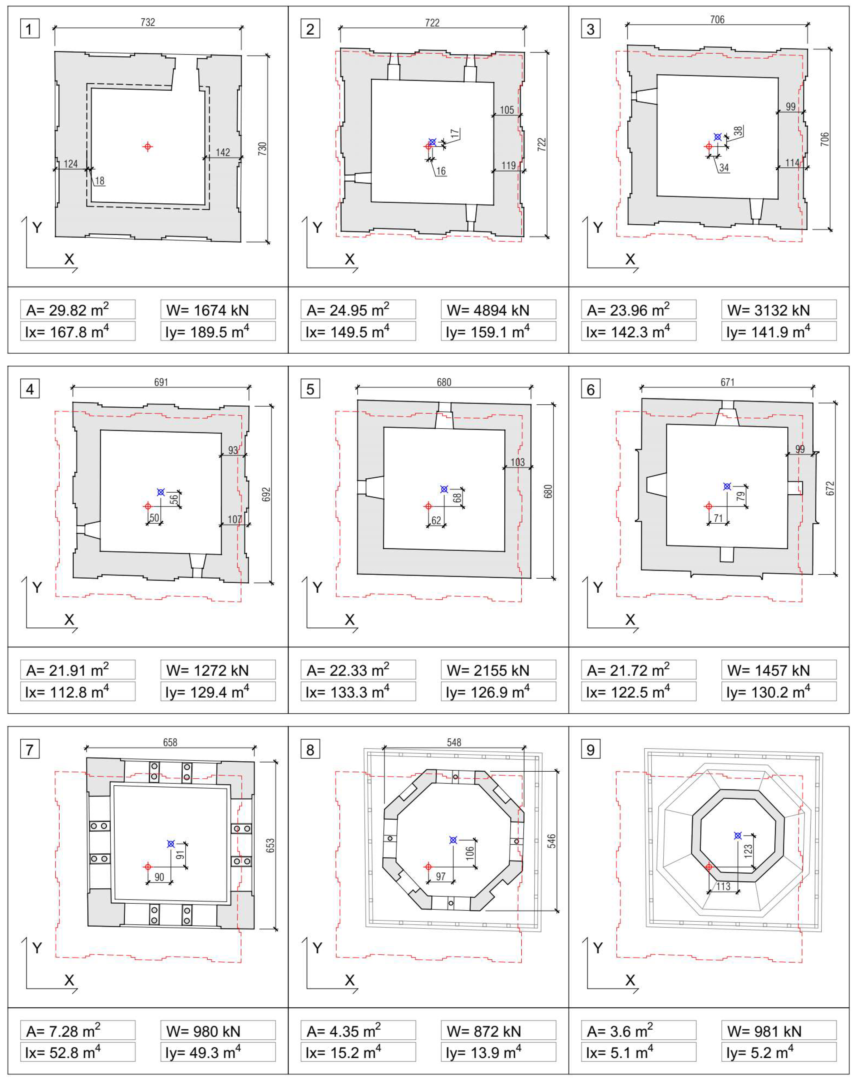 Buildings 14 02611 g004