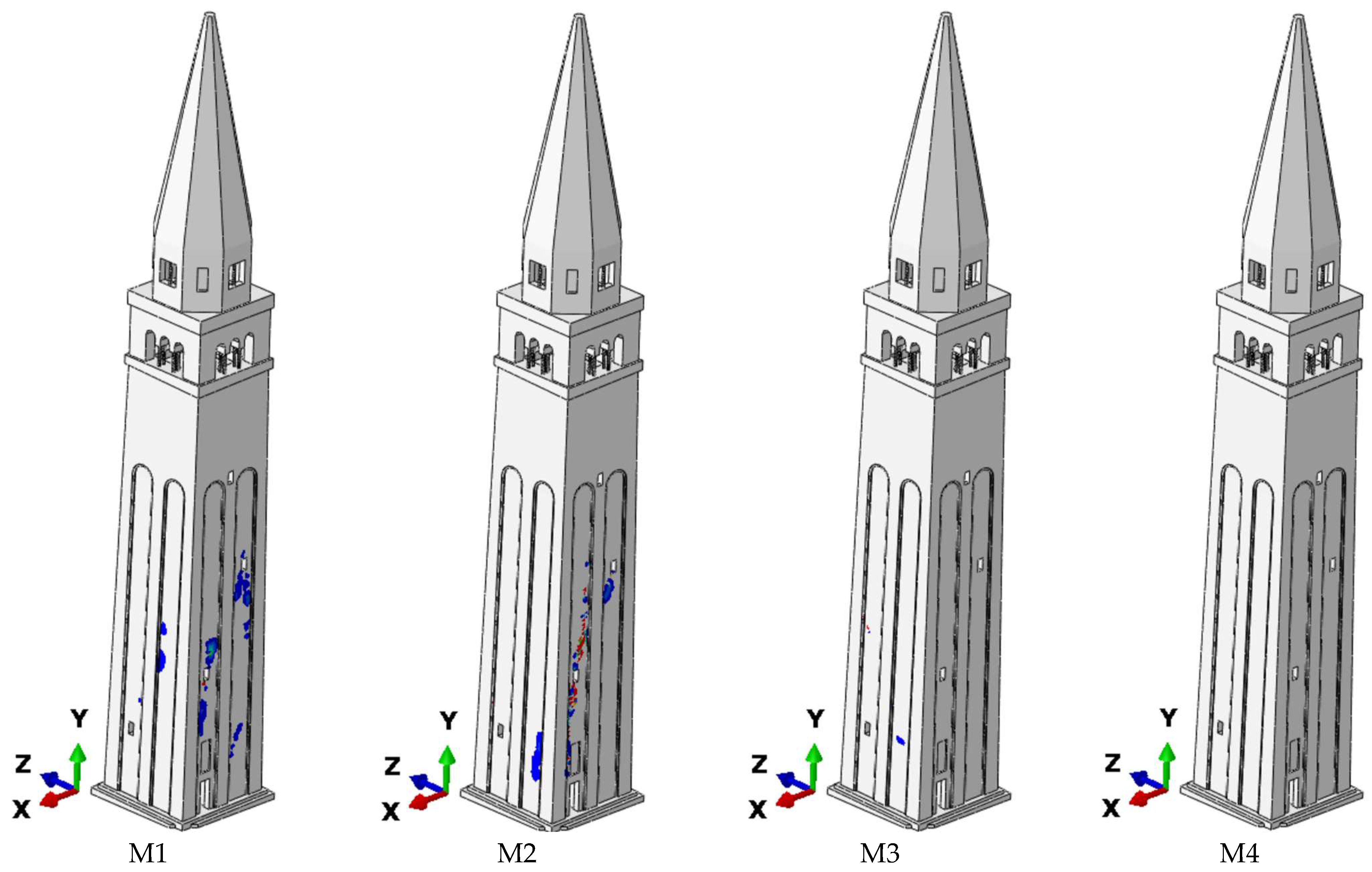 Buildings 14 02611 g011