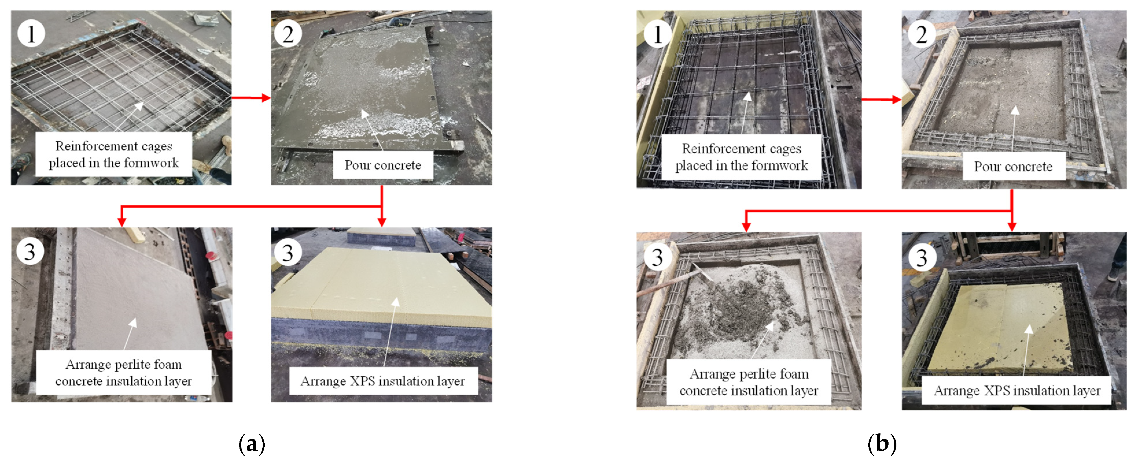 Buildings 14 02612 g003