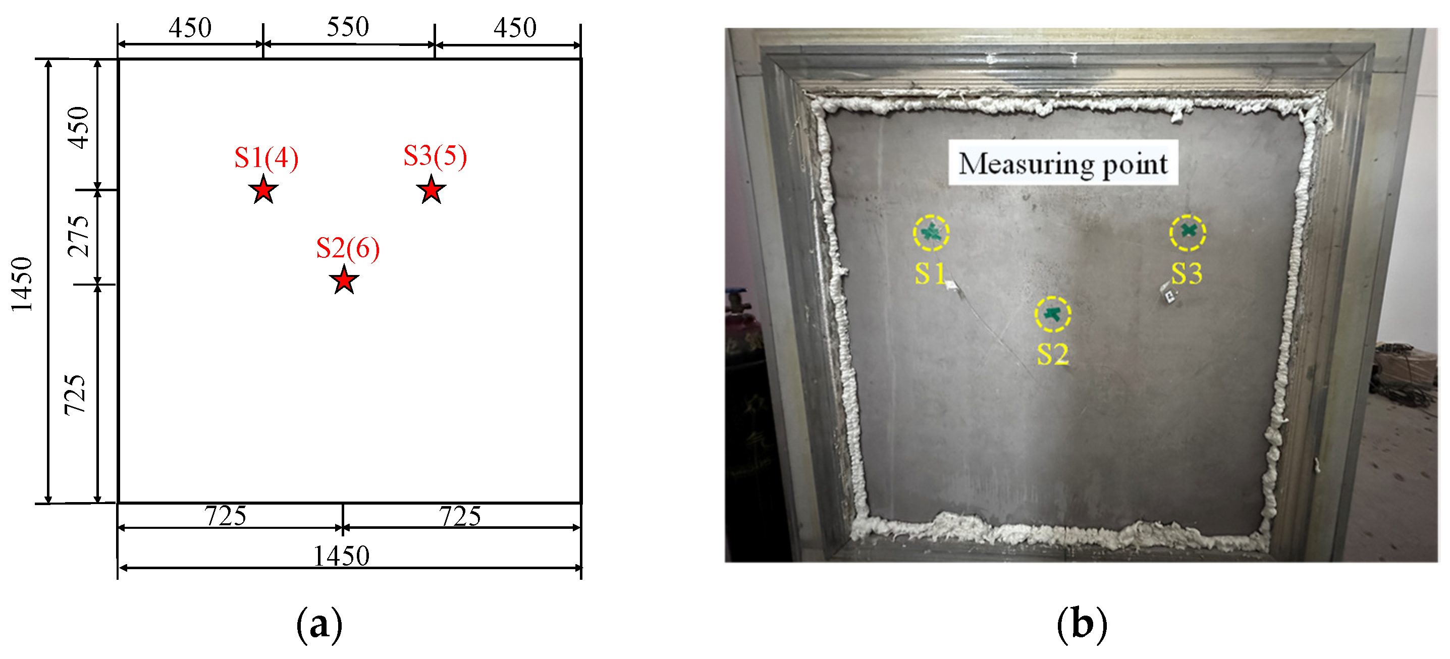 Buildings 14 02612 g005