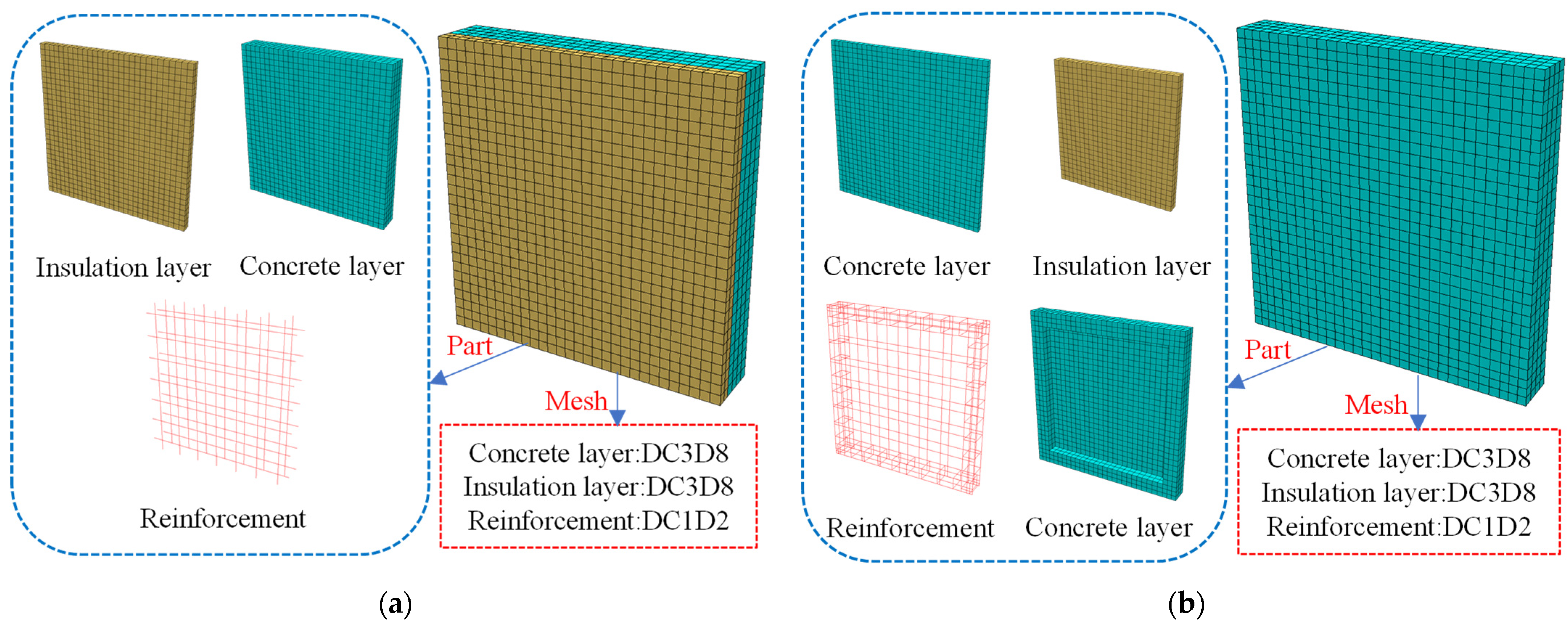 Buildings 14 02612 g010