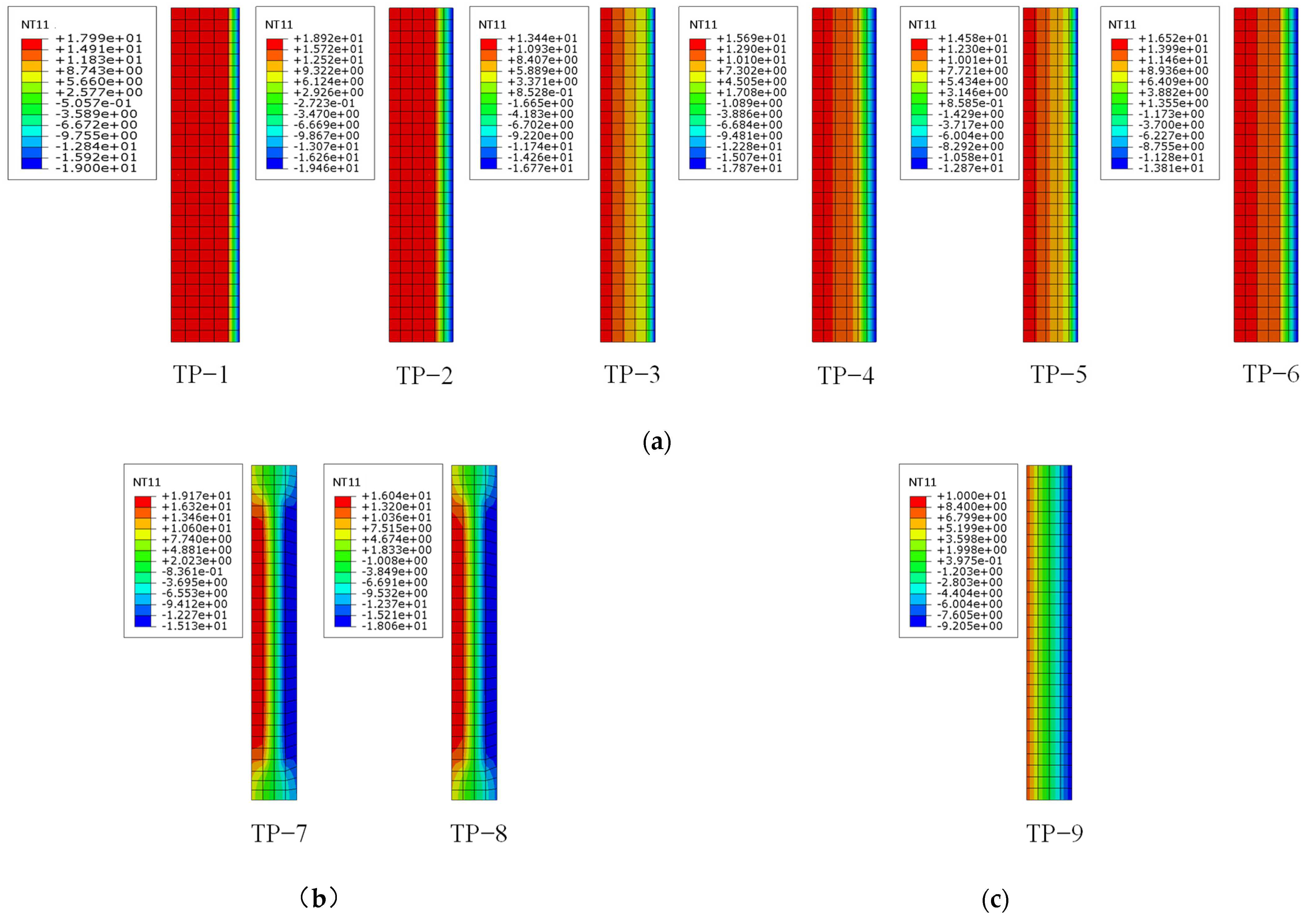 Buildings 14 02612 g011