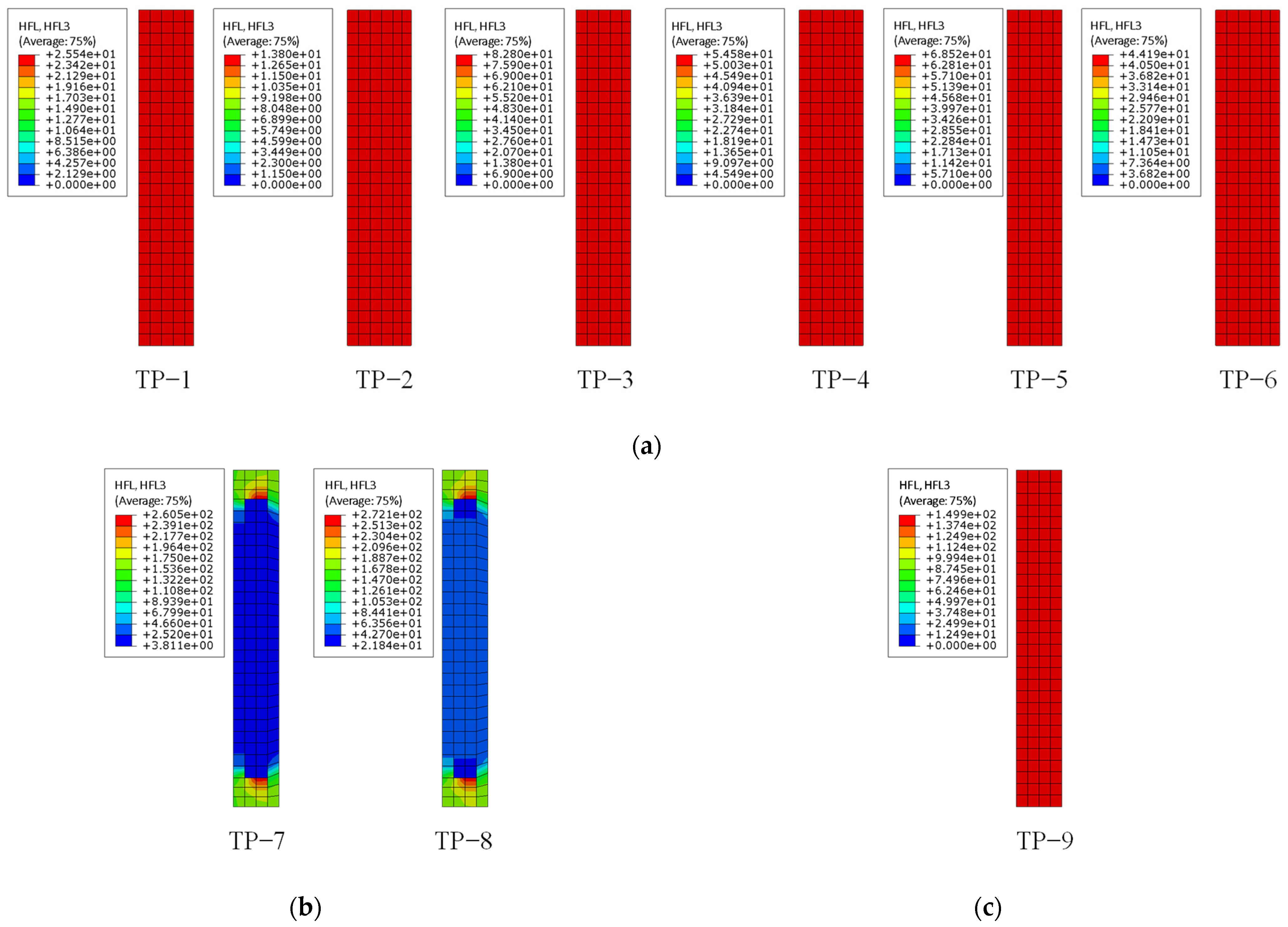 Buildings 14 02612 g012