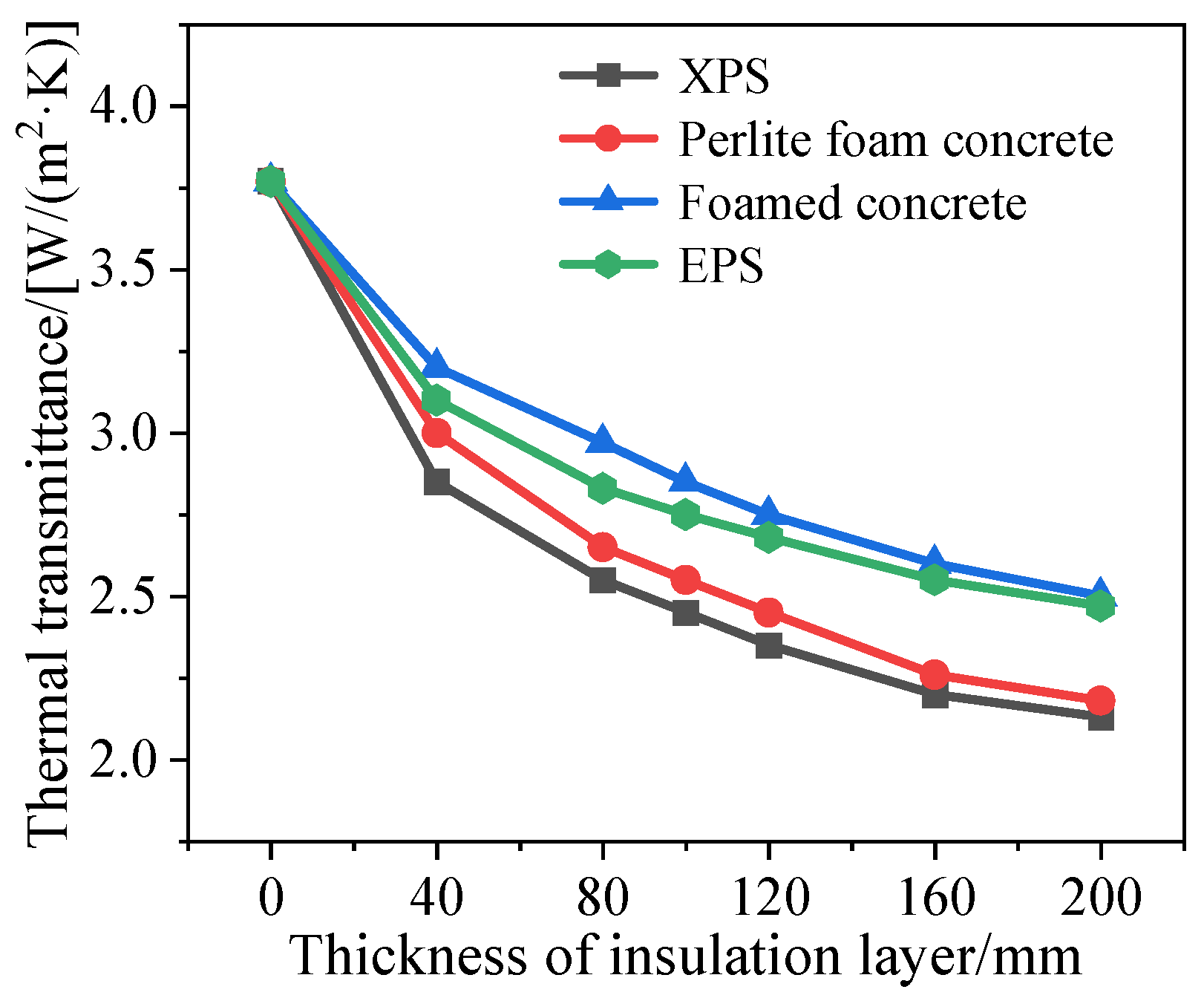 Buildings 14 02612 g014