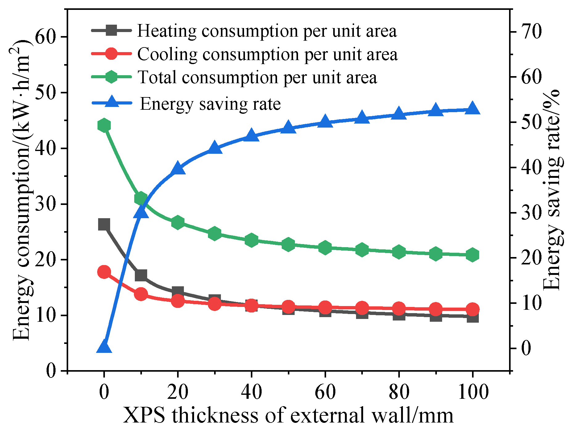 Buildings 14 02612 g017