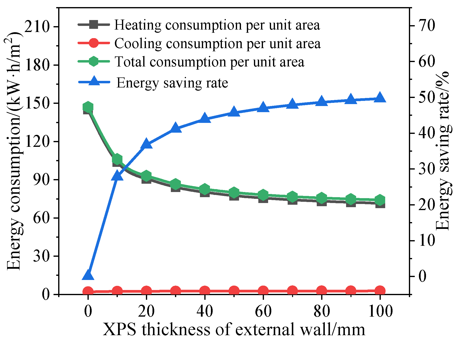Buildings 14 02612 g019