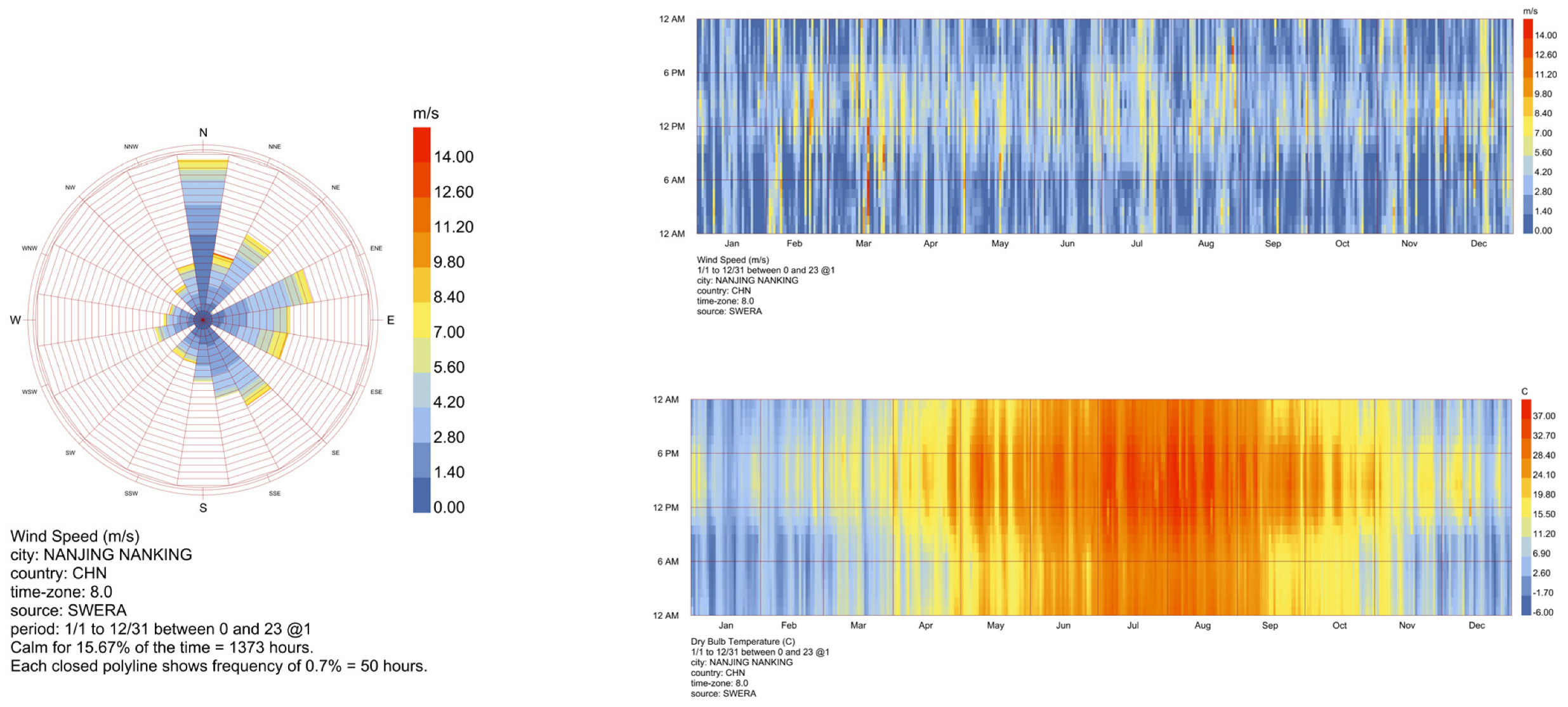 Buildings 14 02613 g012