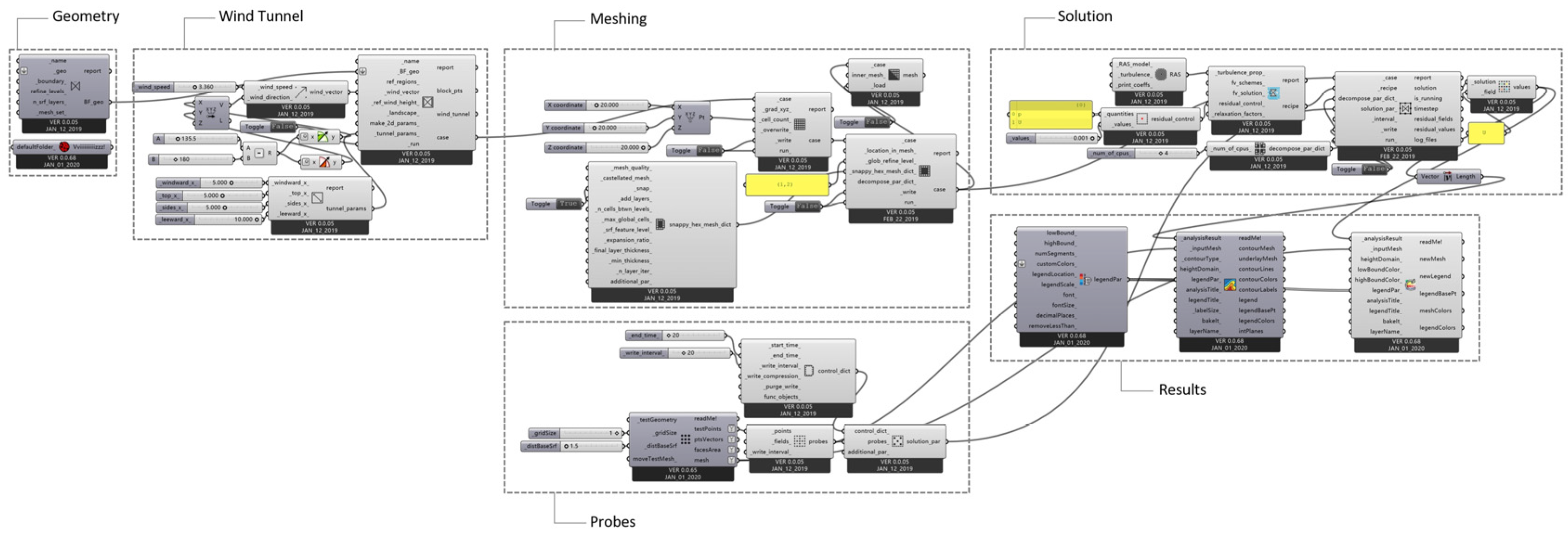 Buildings 14 02613 g015