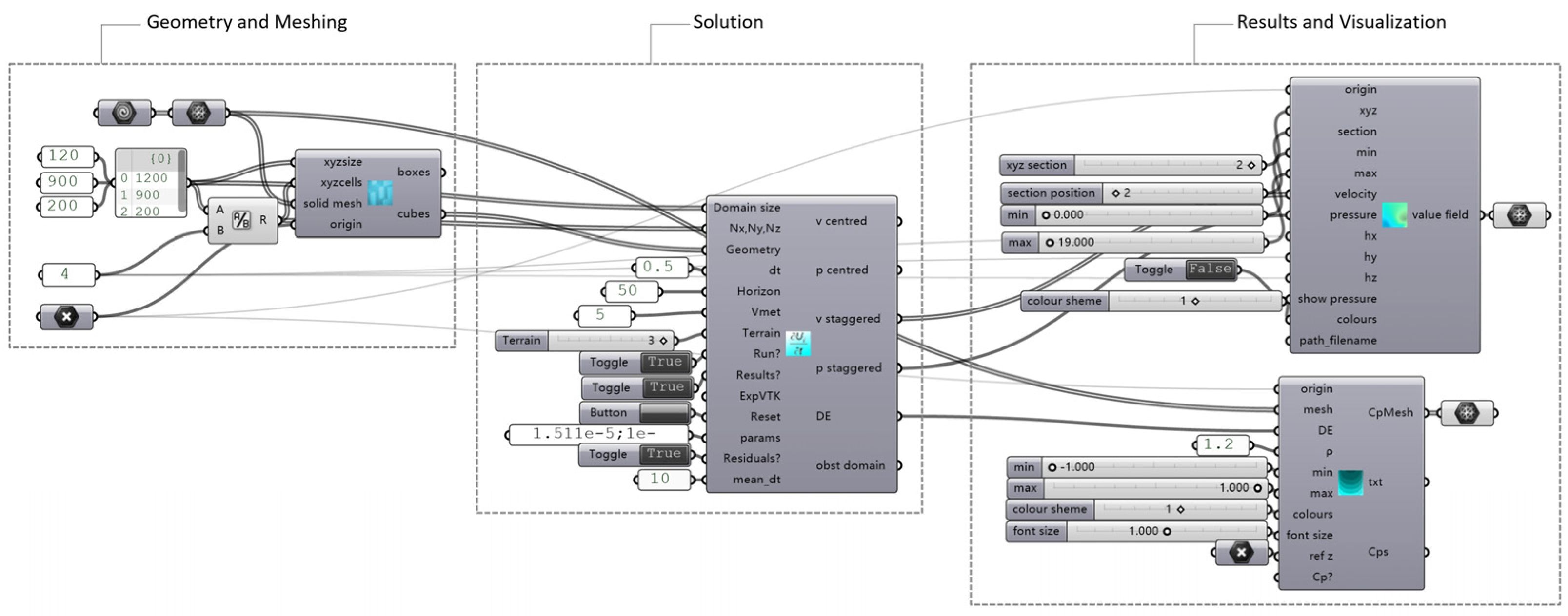 Buildings 14 02613 g016