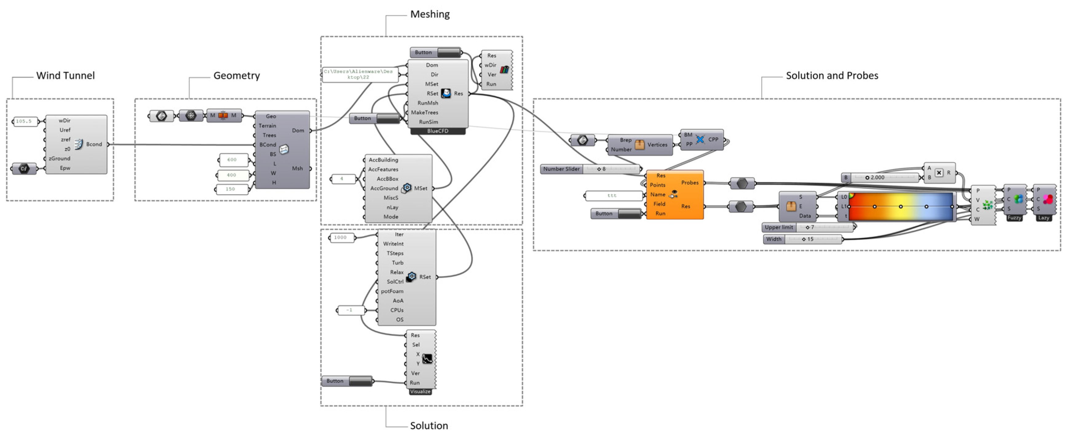 Buildings 14 02613 g017