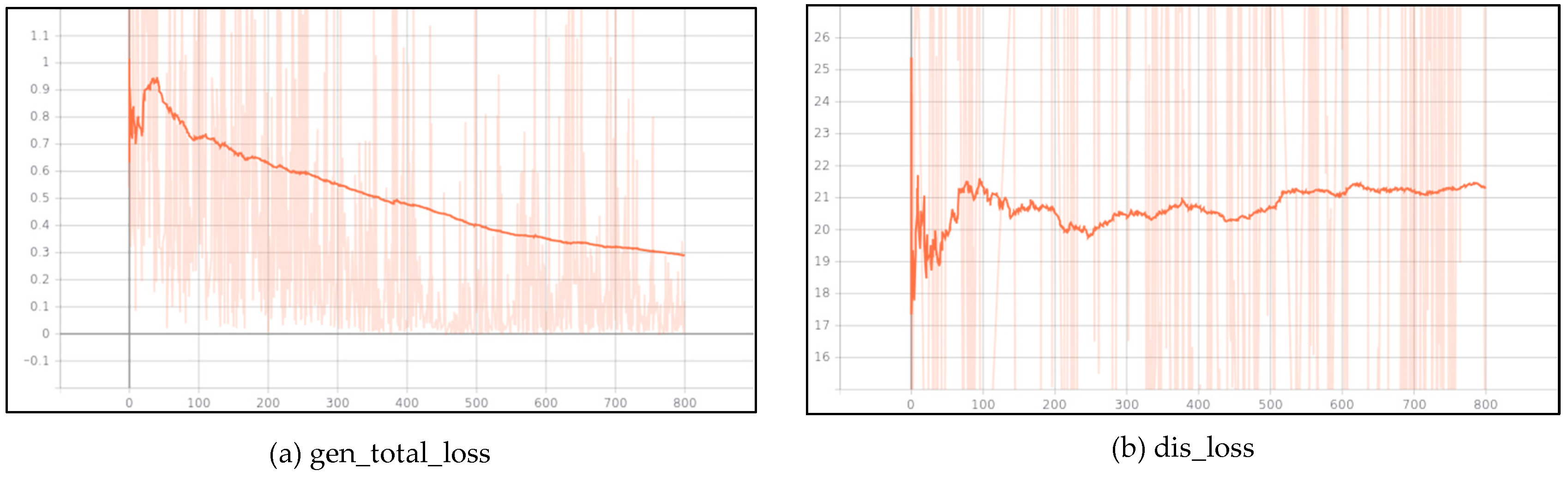 Buildings 14 02613 g023