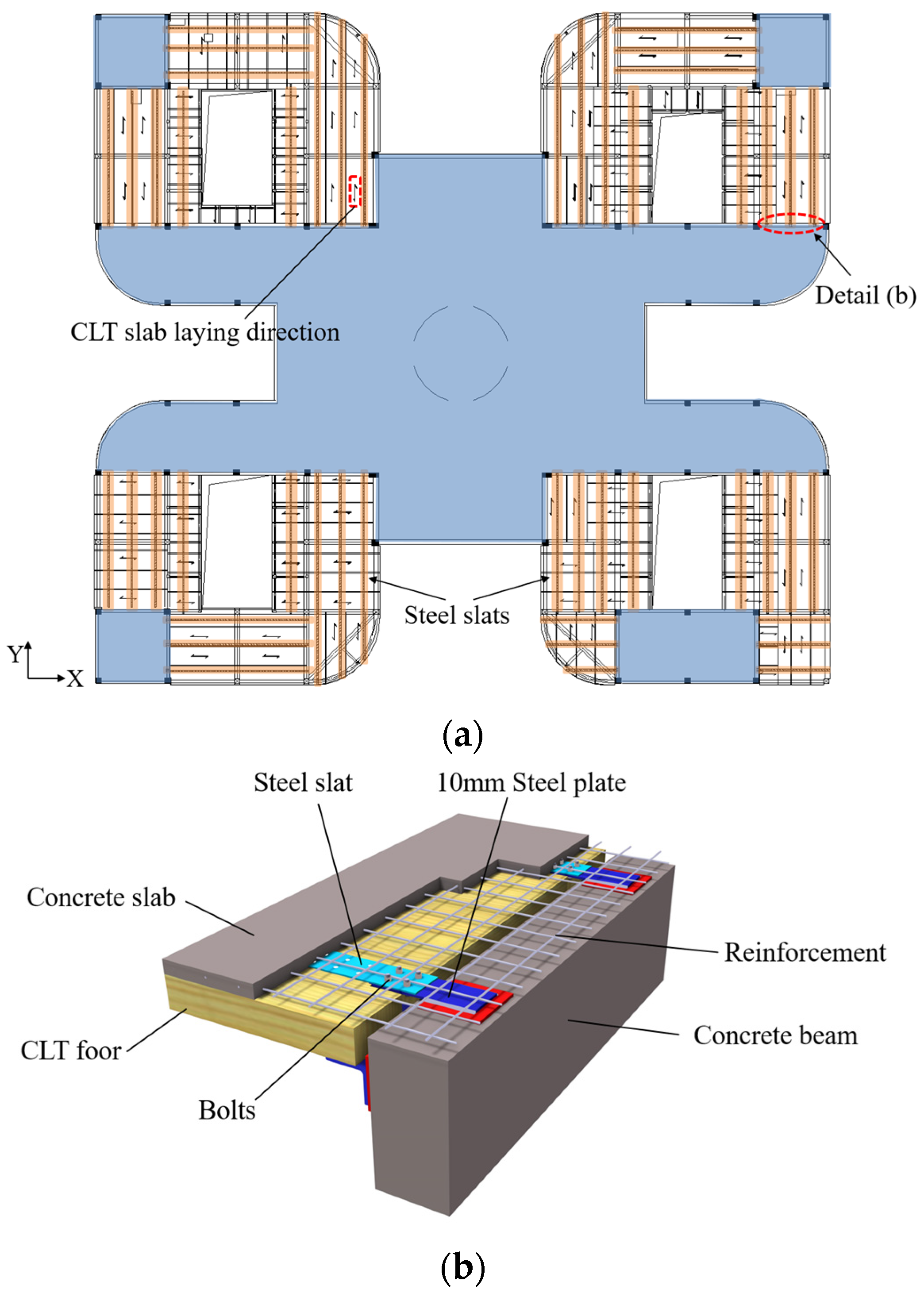 Buildings 14 02614 g005