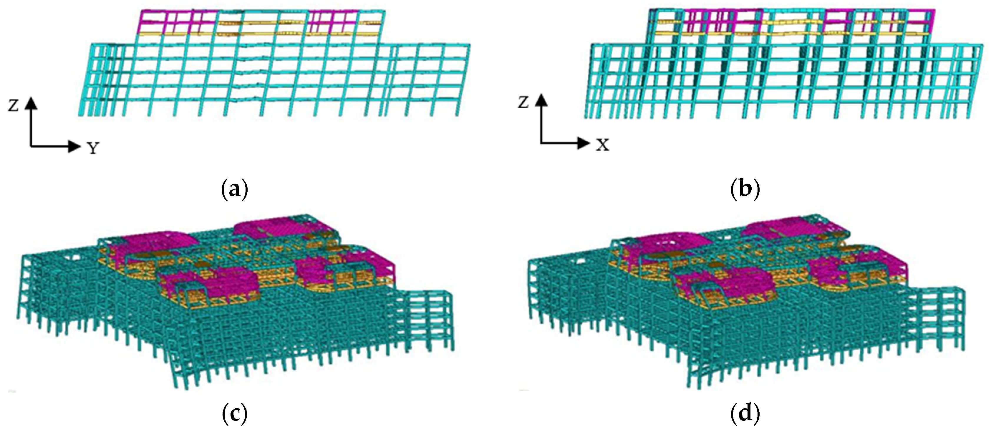 Buildings 14 02614 g008