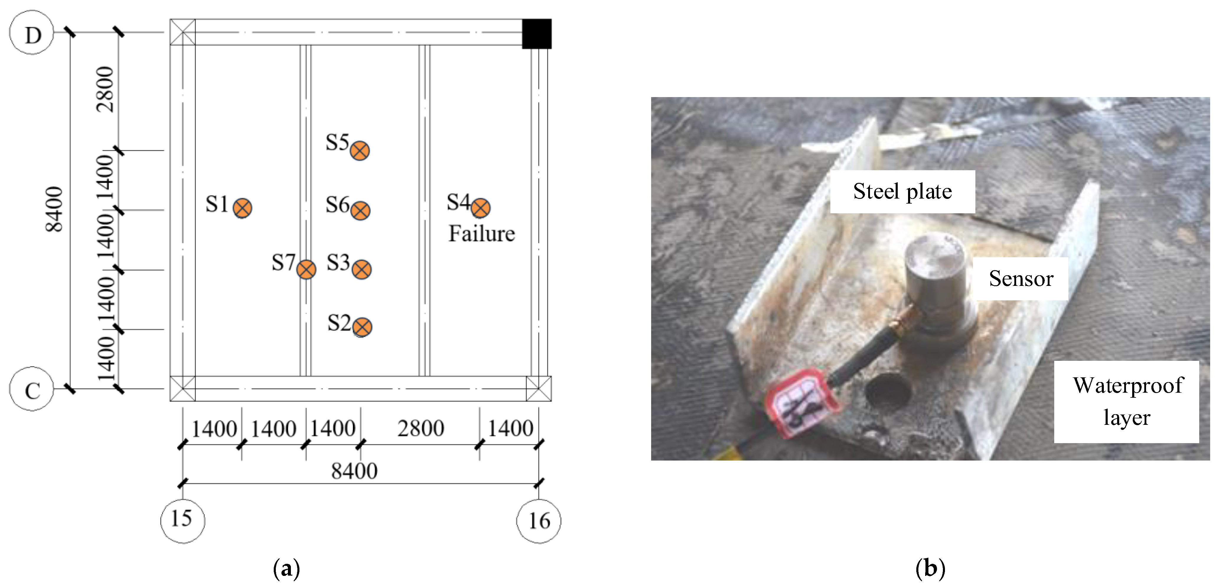 Buildings 14 02614 g012