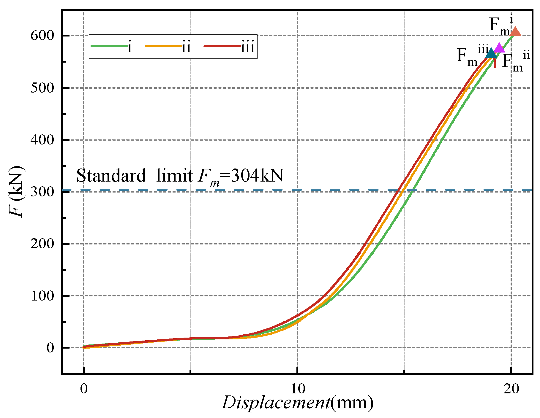 Buildings 14 02615 g004