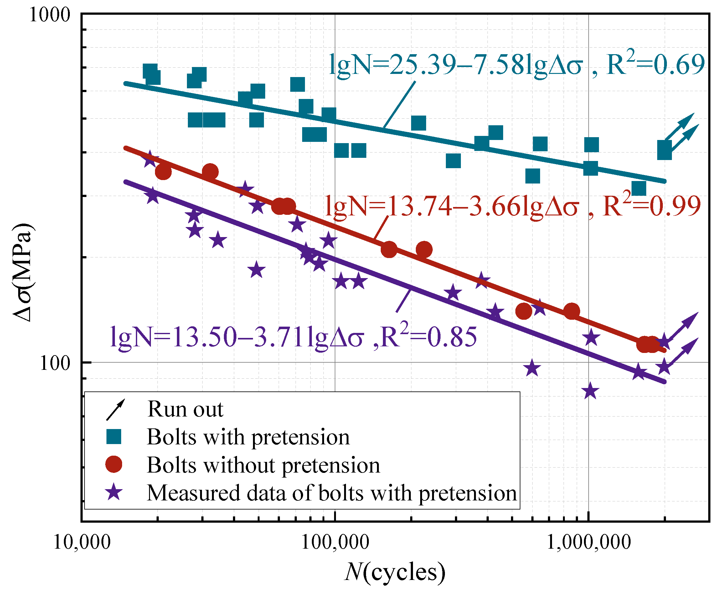 Buildings 14 02615 g010