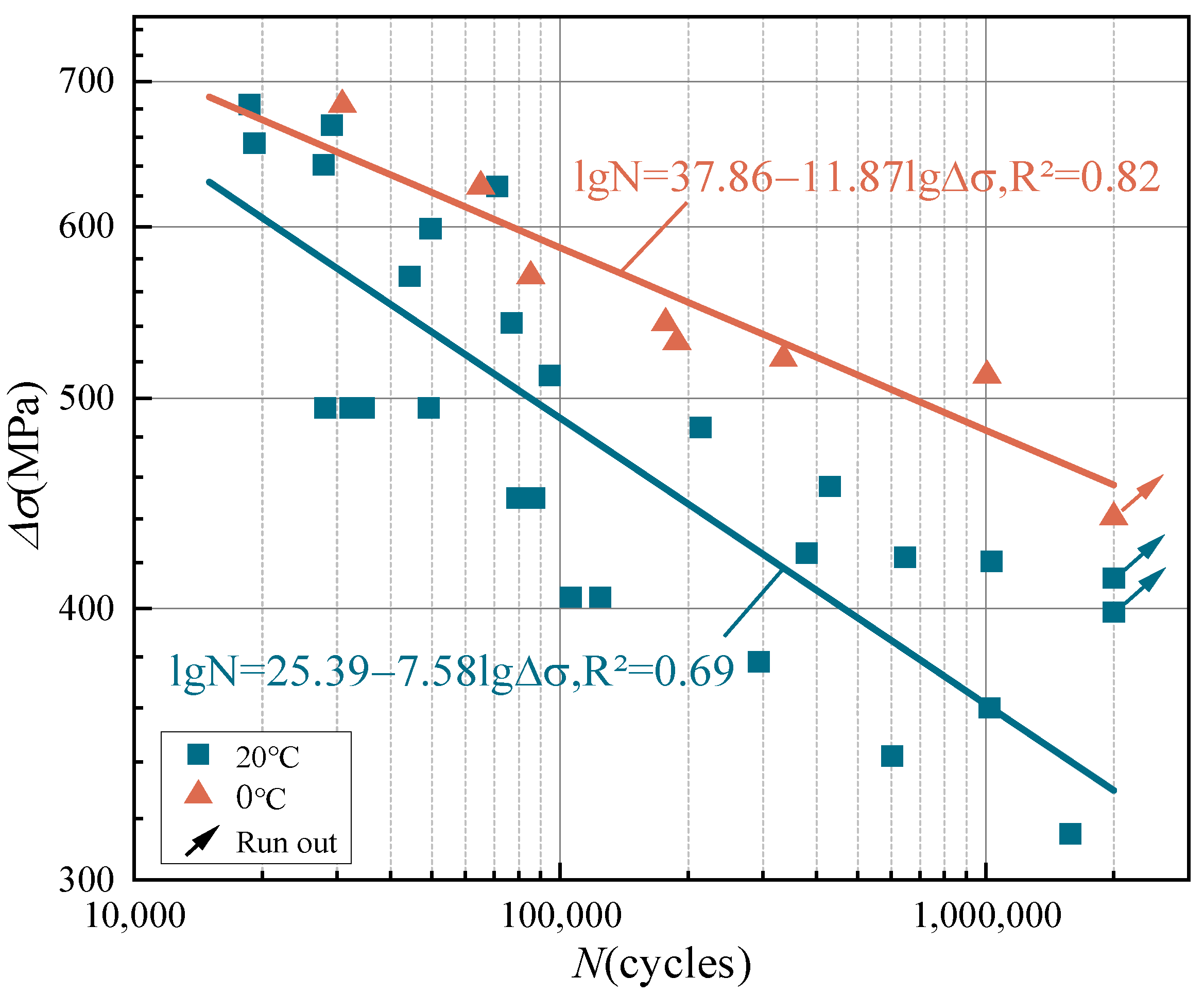 Buildings 14 02615 g012