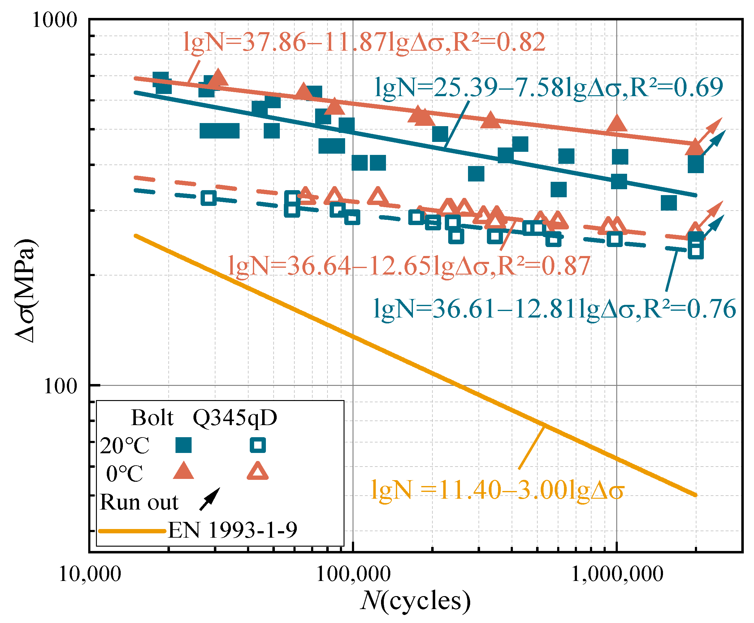 Buildings 14 02615 g013